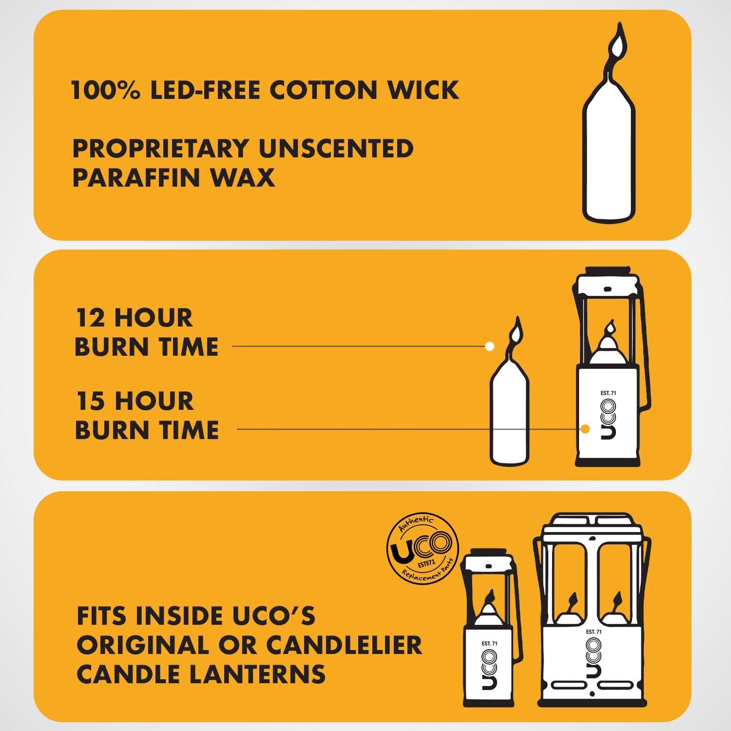 UCO Hour Beeswax Candles for Candle Lanterns