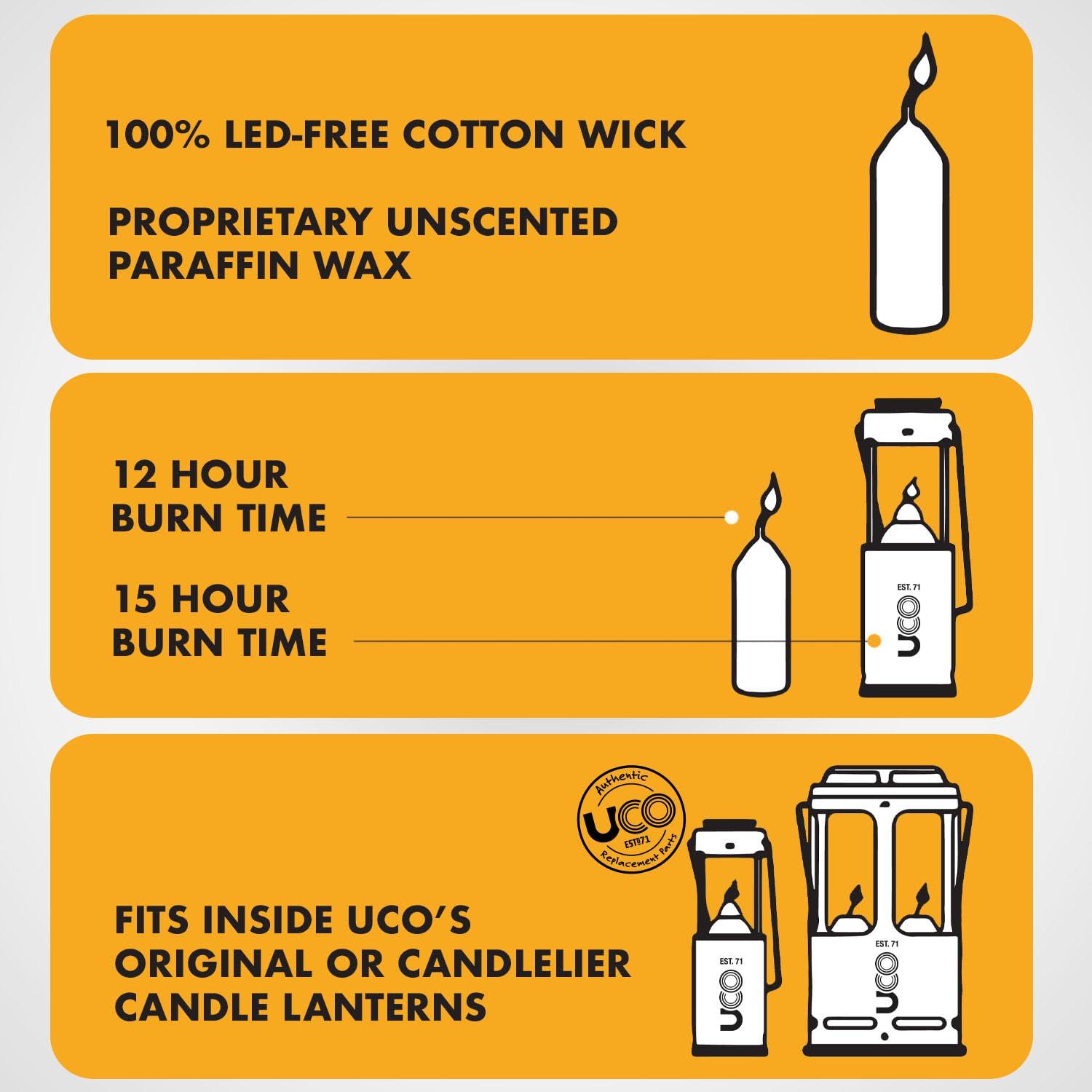 UCO Hour Beeswax Candles for Candle Lanterns
