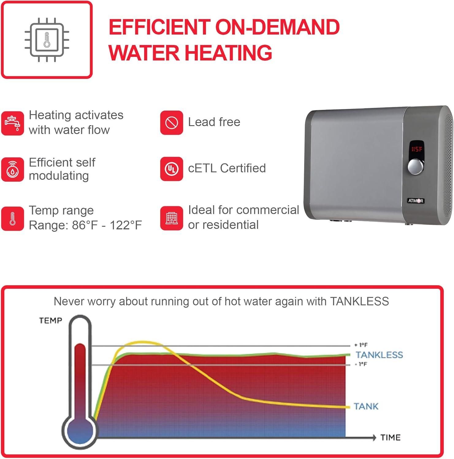 Atmor 24kW Gray Electric Tankless Water Heater