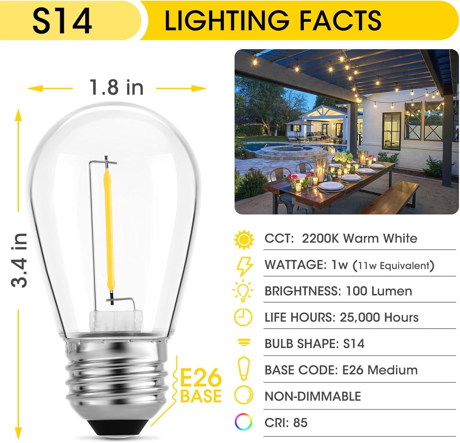 Dimmable LED S14 Vintage Edison Bulbs for Outdoor String Lights