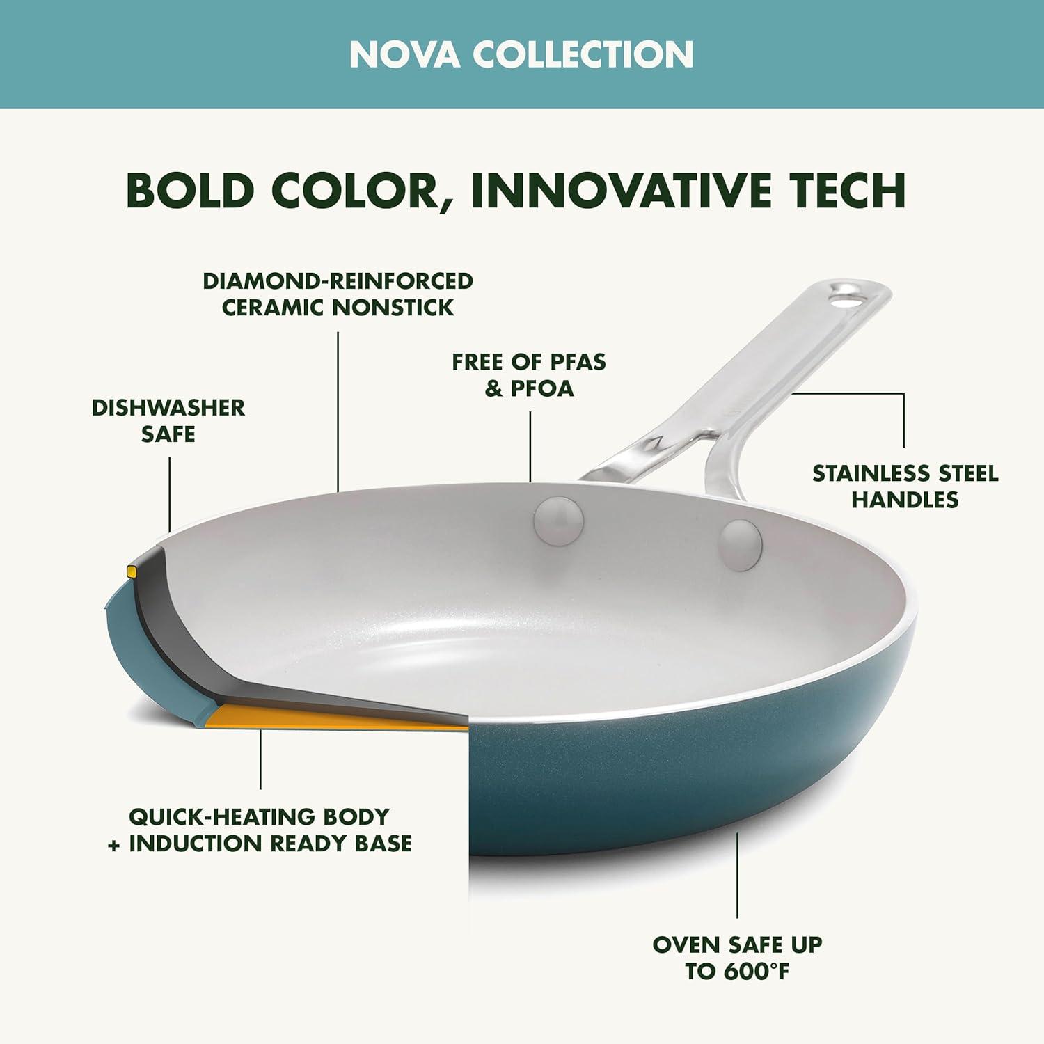 GreenPan GreenPan Nova 8in and 10in 2 Piece Frying Pan Skillet Set, Healthy Ceramic Nonstick, PFAS-Free, Induction Suitable, Dishwasher and Oven Safe