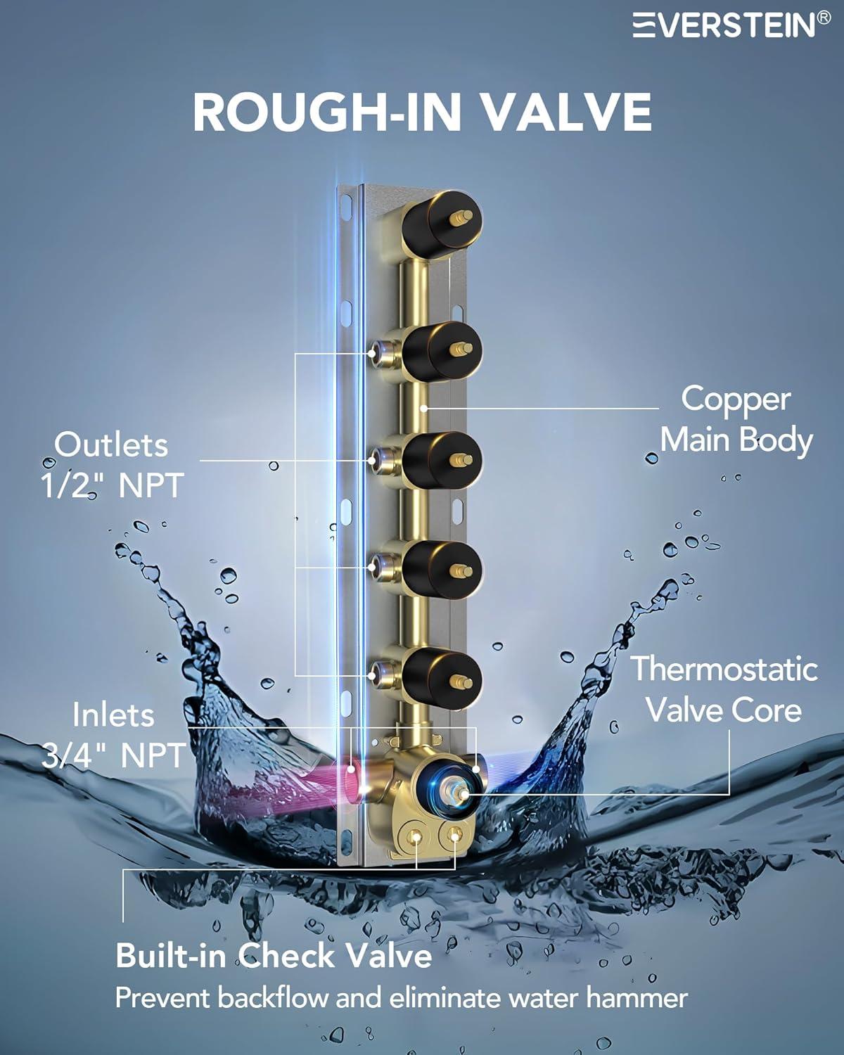 EVERSTEIN Music Thermostatic Shower System,Dual Showerheads with LED Mood Lighting SFS-1051-BK