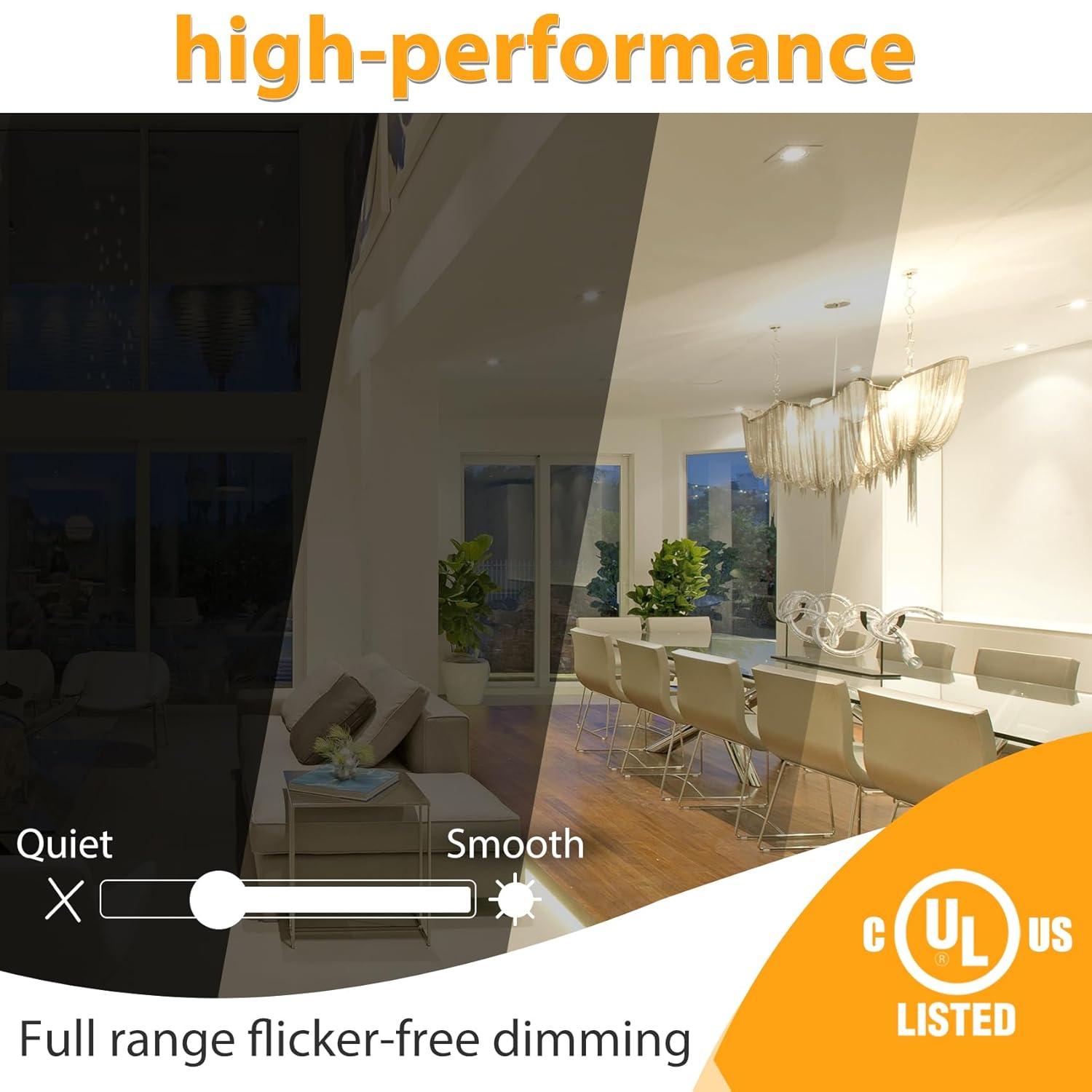 60W Dimmable LED Driver 24V, AC to DC Triac Dimmable Transformer Power Supply, Dimming LED Driver, Compatible with lutron and leviton Dimmer, TRIAC/Phase/0-10V /1-10V/Potentiometer/10V PWM UL Listed