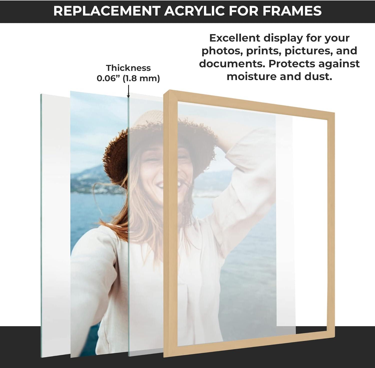Non-Glare Acrylic Replacement for 20x20 Picture Frame, Replacement Plexiglass for 20x20 Photo