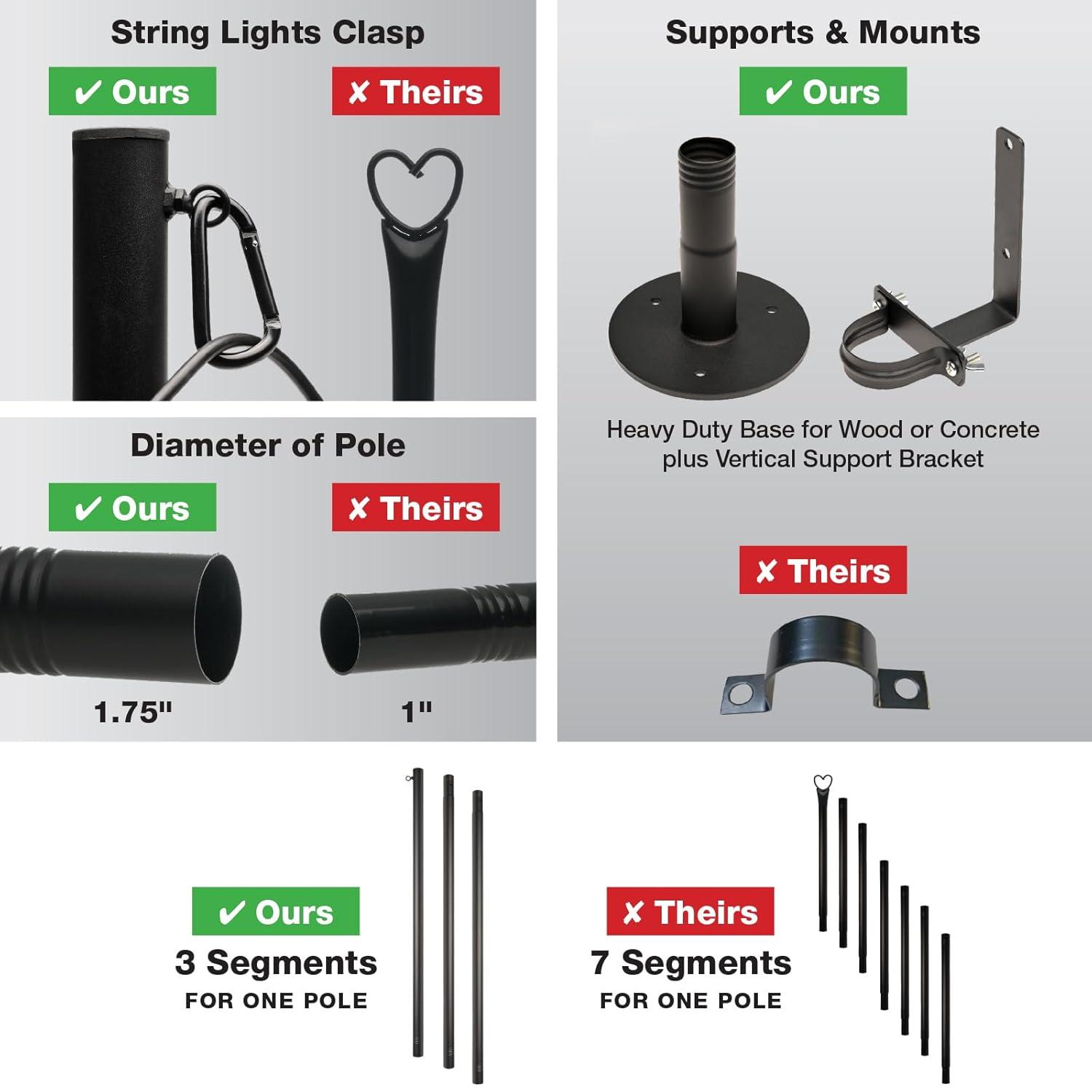 Excello Global Products Poles Lighting Kit EGP-LP-V2-4-DK