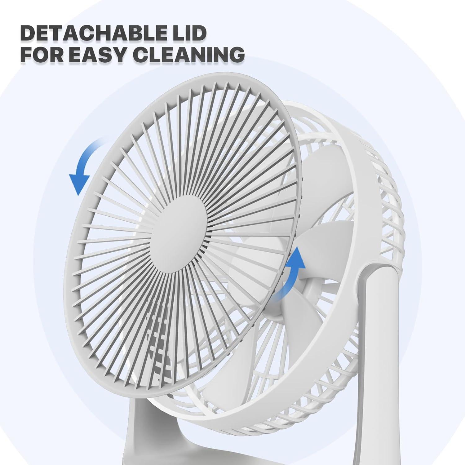 mollie USB Rechargeable Desktop Fan, Wall Mounted Hanging Fan with LED Light and Hook, Speed Adjustable Air Cooler Fan For Home Bedroom, White