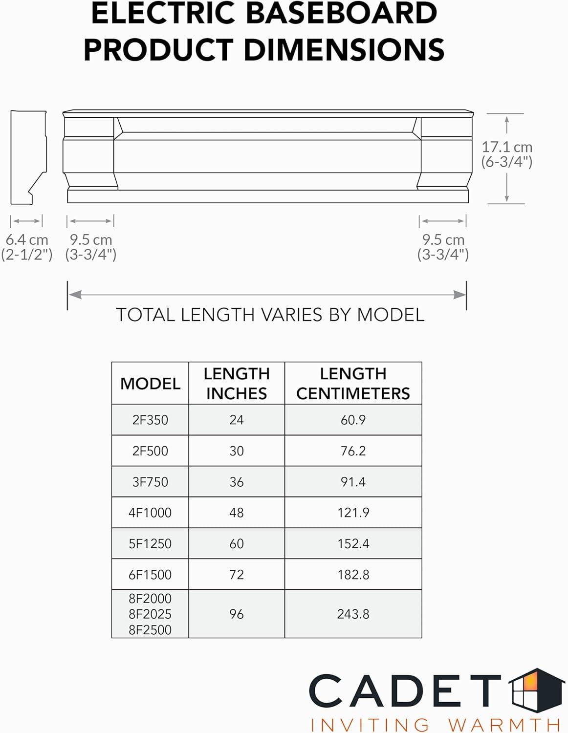 Nestora F Series 30" Electric Baseboard Heater (Model: 2F500-1W Part: 05530), 1710 BTU, 120 Volt, 500 Watt, White