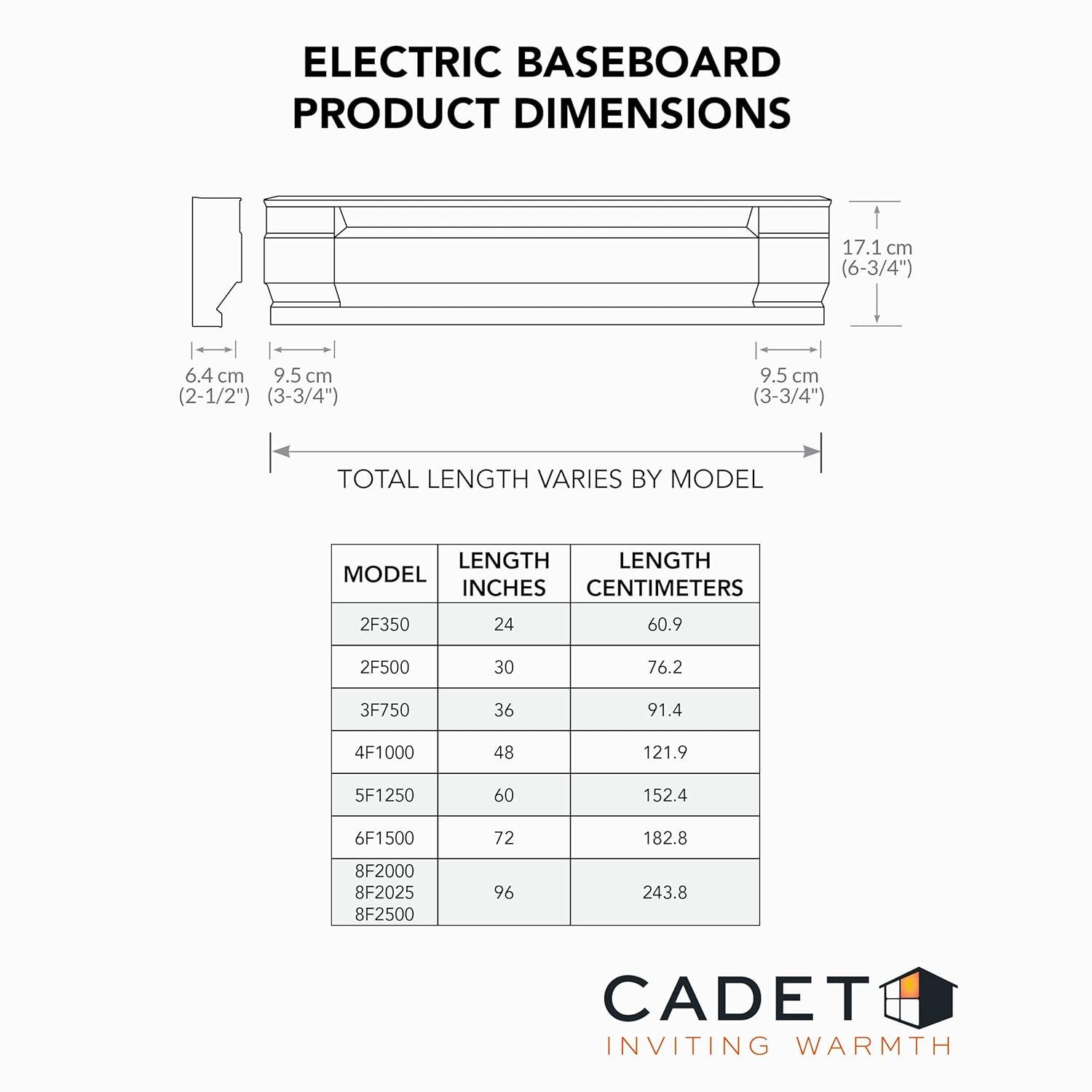 Cadet F Series 4-foot Electric Baseboard Heater, White