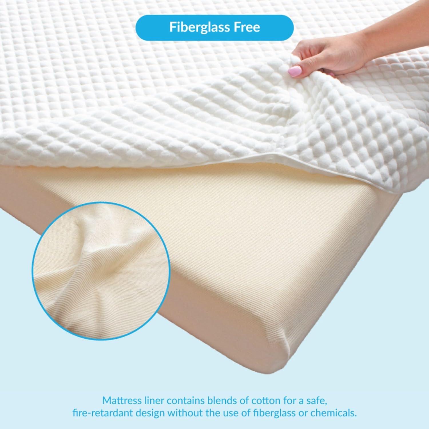 Twin 5-Inch Memory Foam Mattress with Breathable Cotton Cover