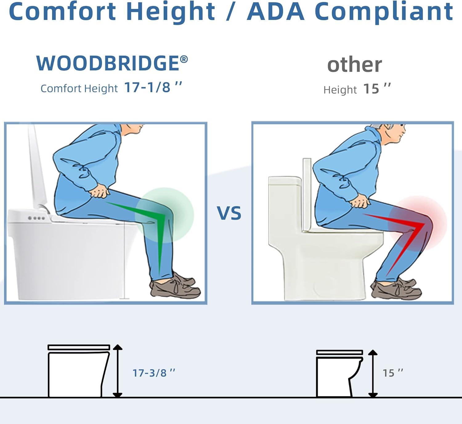 White ADA Compliant Smart Bidet Toilet with Heated Seat