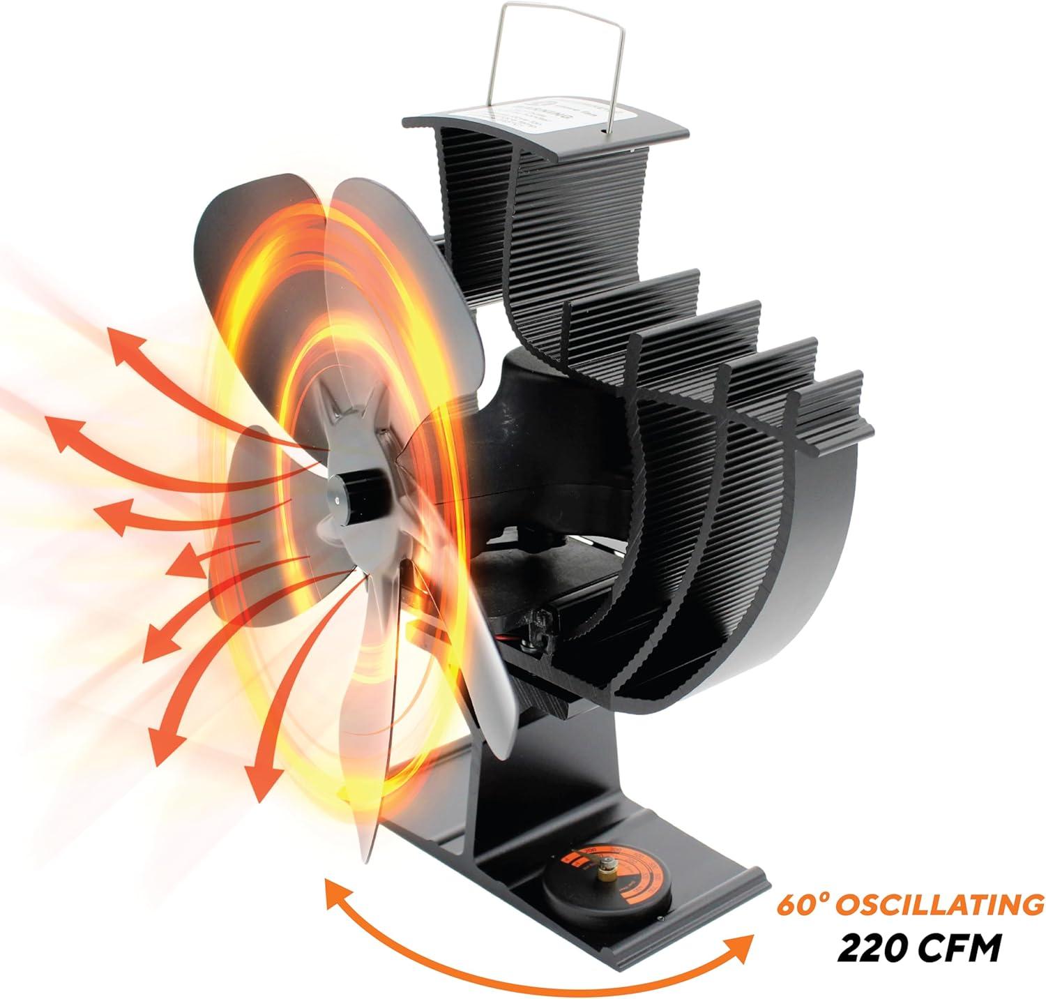 Black Matte Heat-Powered Oscillating Wood Stove Fan