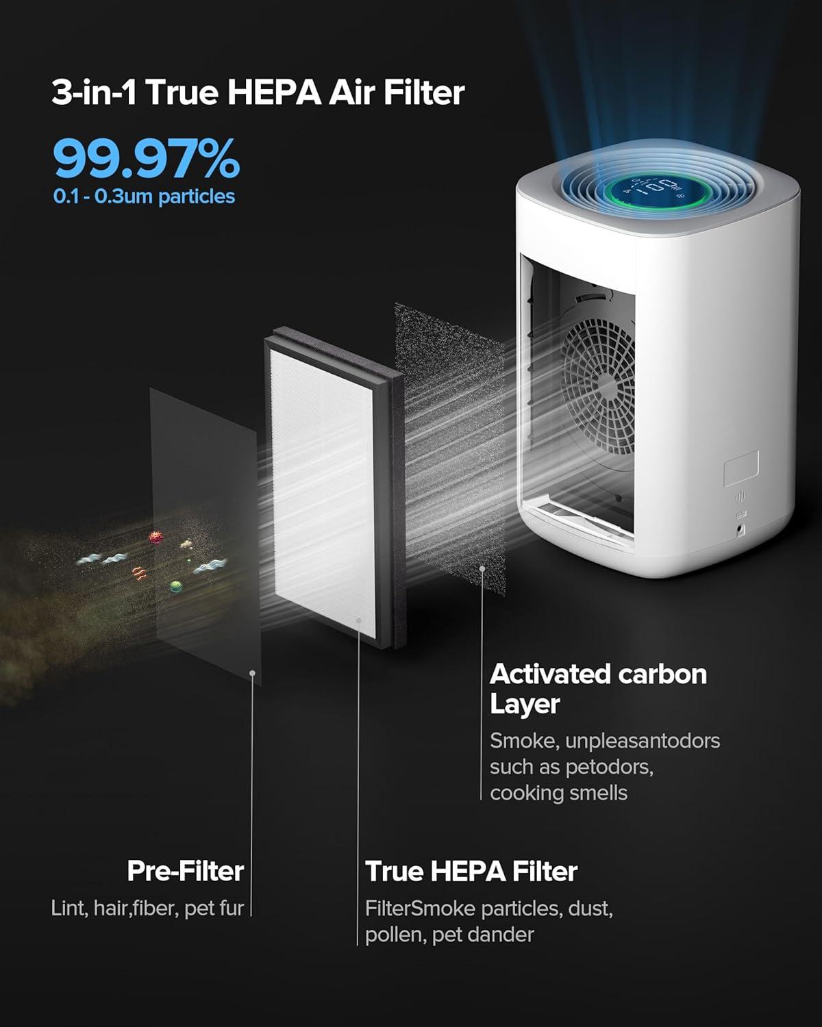 White True HEPA Air Purifier with Apple HomeKit Control