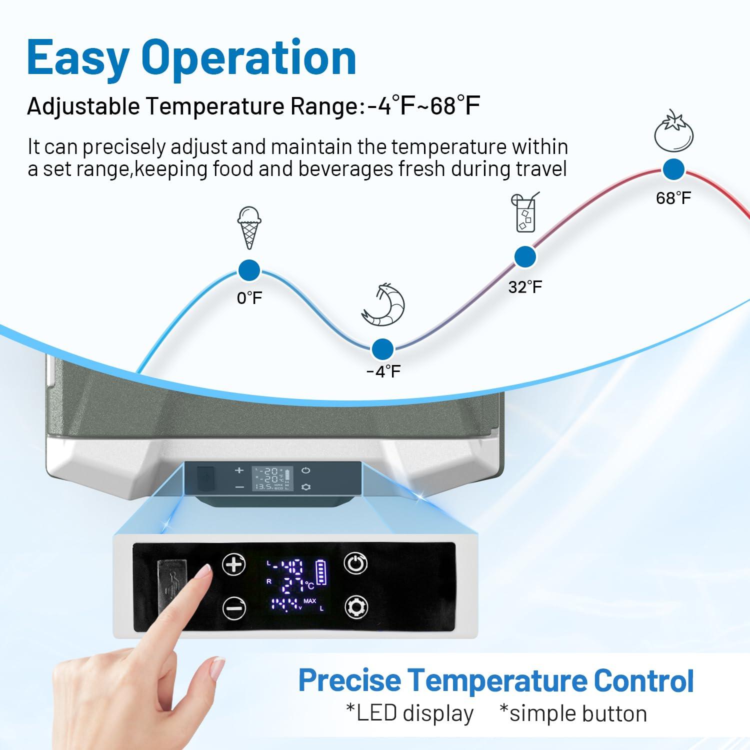 Alpicool 25Qt Dual Zone With Individual Temperature Control Car Refrigerator, 12V/24V/220V Portable Car Fridge, Large Capacity Freezing Food, Powerful Compressor Freezer and Cooler, for Outdoors and Indoors Use