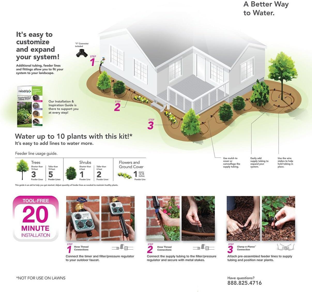 Raindrip Drip irrigation tree and shrub kit