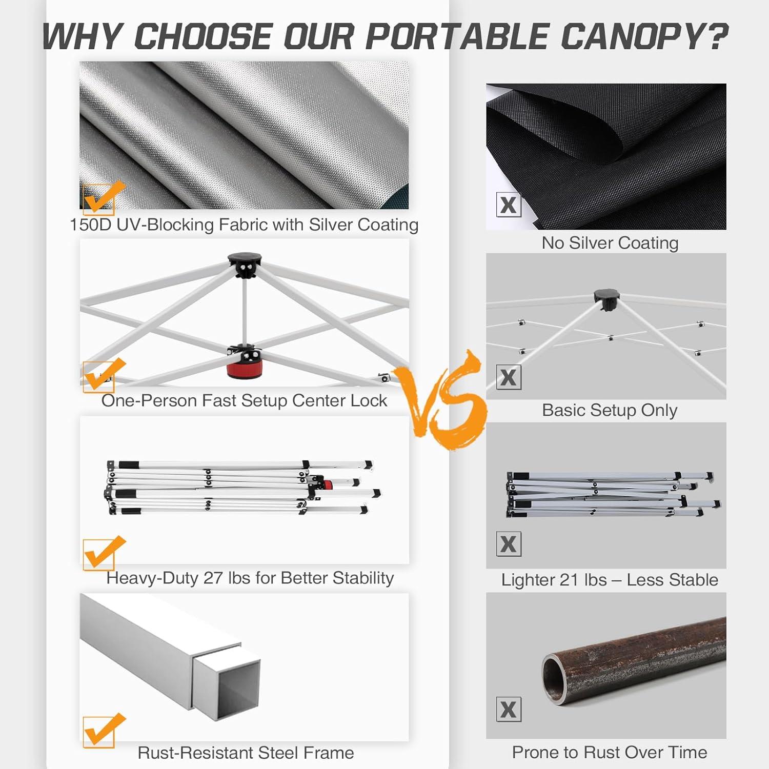 EAGLE PEAK Pop Up Canopies 10 Ft. W x 10 FT. D Metal Party Tent Canopy