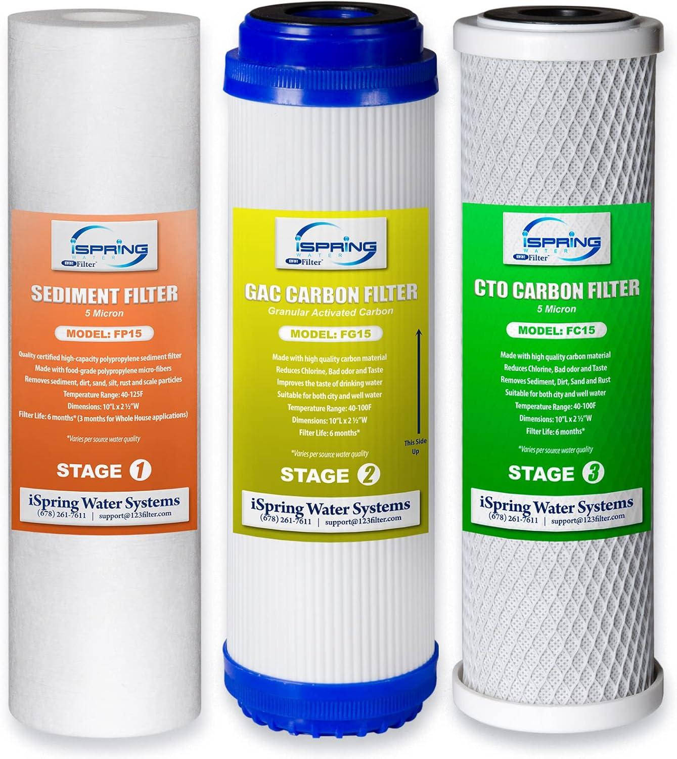 iSpring 3-Stage 10" White Replacement Filter Cartridge Pack