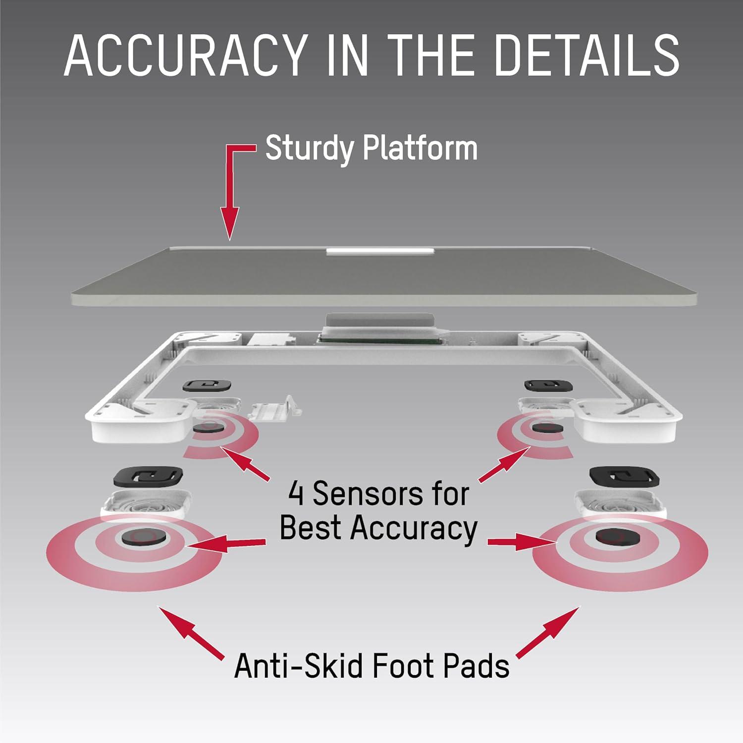 Taylor 11.0" x 11.0" Digital Glass Body Weight Scale Battery Powered, FSA HSA Eligible, 350 lb Capacity, Gray