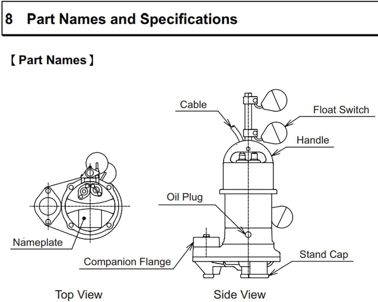 Shin Maywa 50CR2.75S Norus Stainless Steel Submersible 1 HP Pump