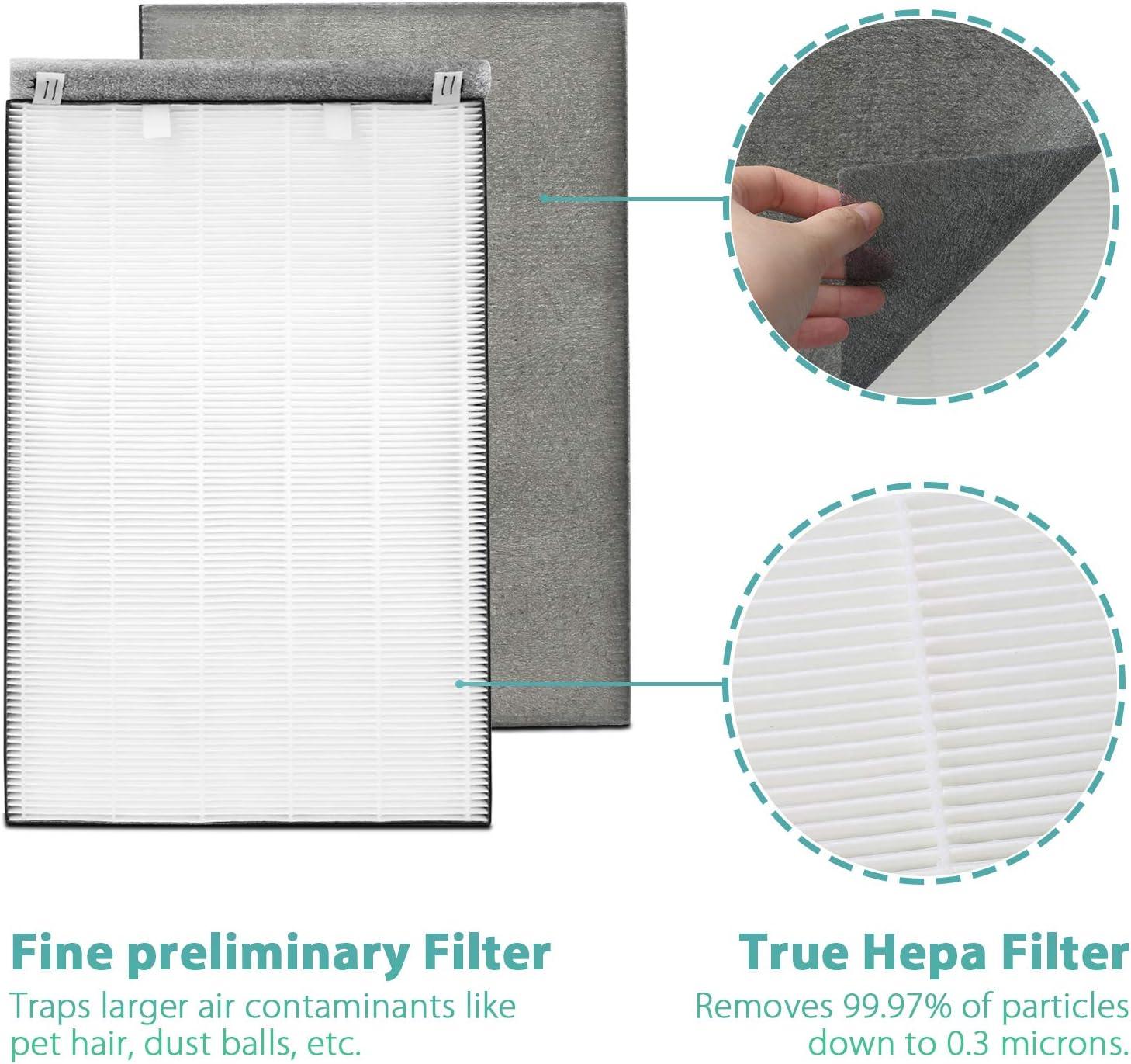 Air220 Air320 Filter 2678 Post Filter and 2677 Activated Carbon Pre Filter for Bissell Air220 Air320