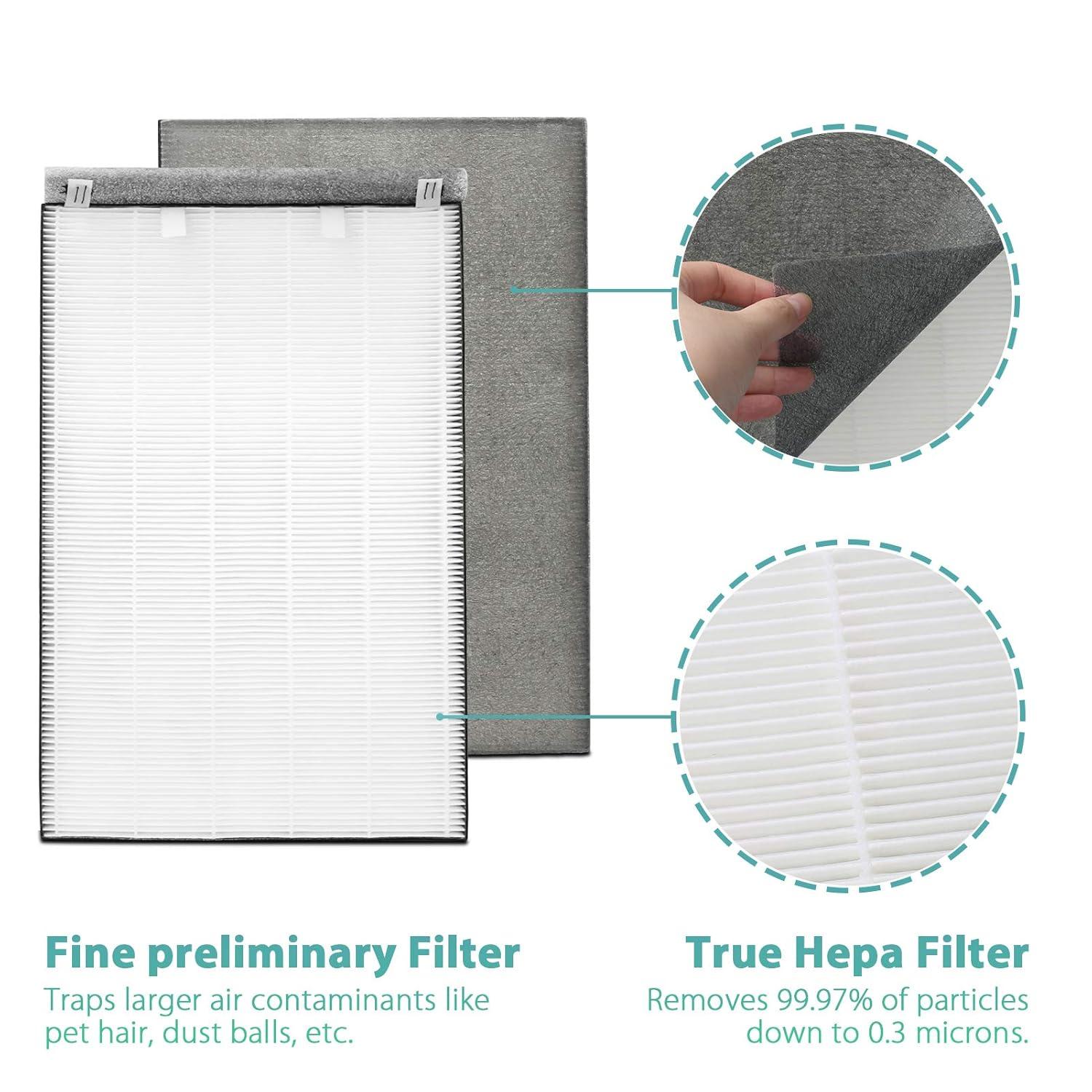 Air220 Air320 Filter 2678 Post Filter and 2677 Activated Carbon Pre Filter for Bissell Air220 Air320