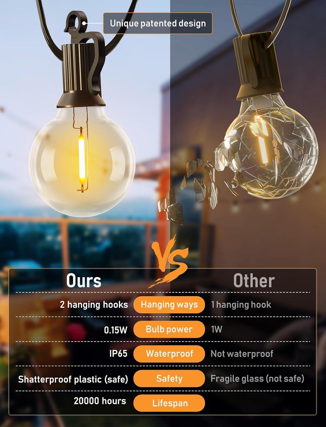 29Feet Solar String Lights Outdoor G40 Patio Lights with 25 LED Shatterproof Bulbs, 4 Light Modes, Weatherproof Hanging Lights for Backyard Bistro Pergola Party Decor, E12 Base, 2700K, Black