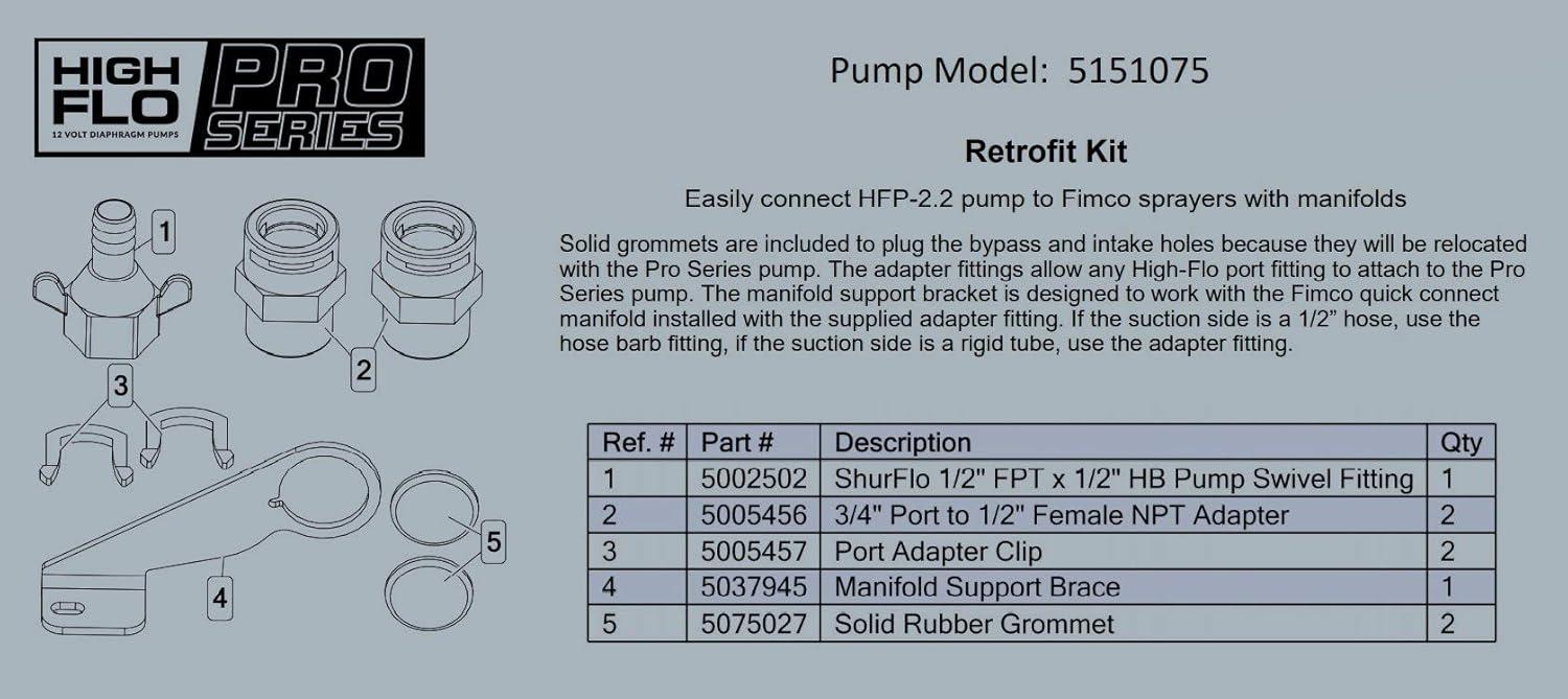 High Flo Pro Series 12 Volt Black Diaphragm Pump