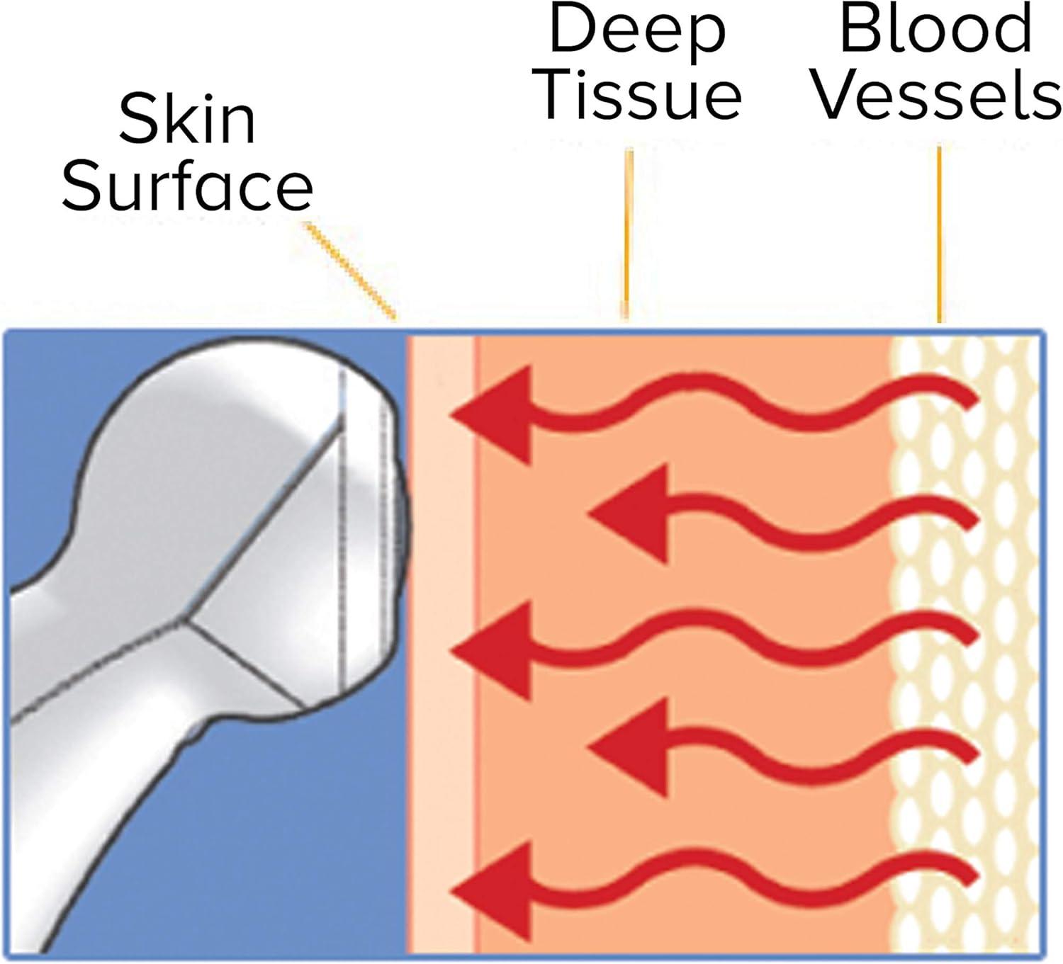 Adtemp 427 Temporal Contact Thermometer LCD Display 427Q 1 Each