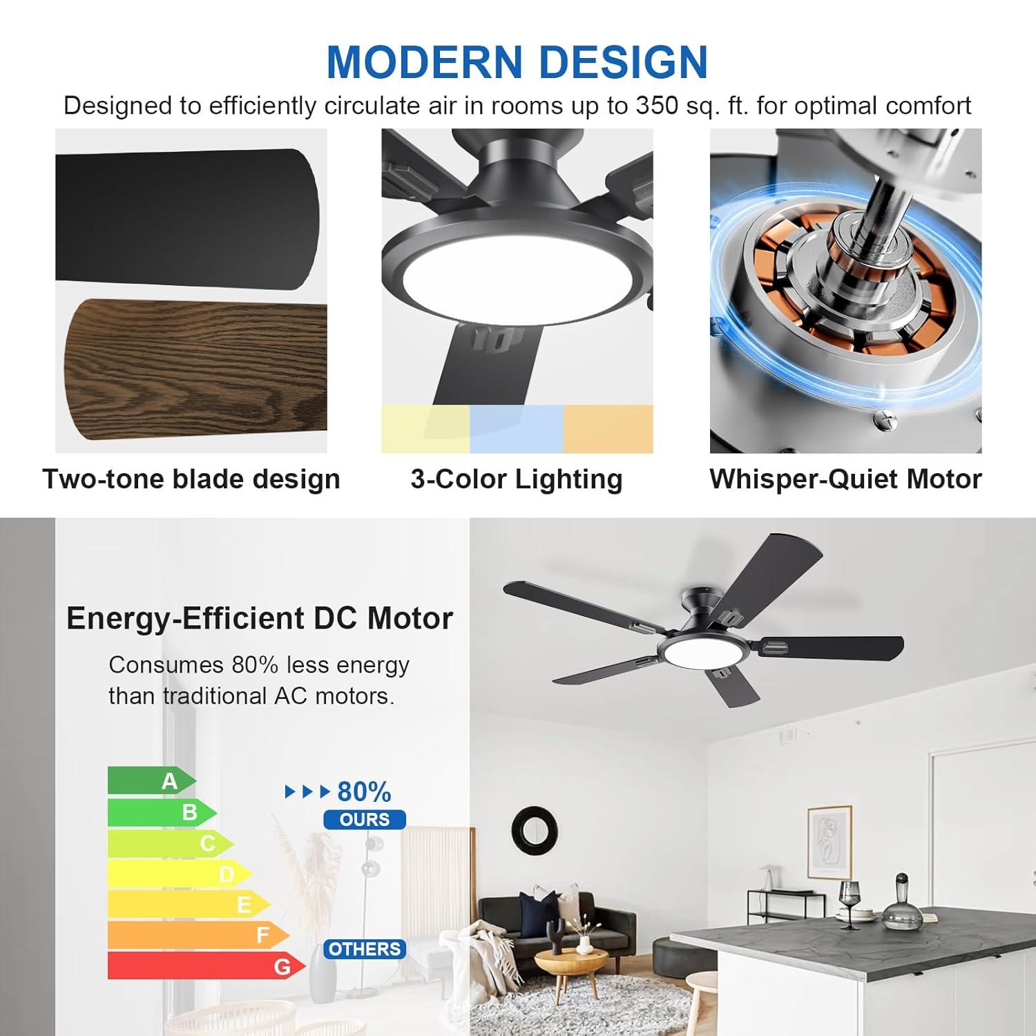 MAXAYA Ceiling Fan With LED Light 22 Inch Large Air Volume ...