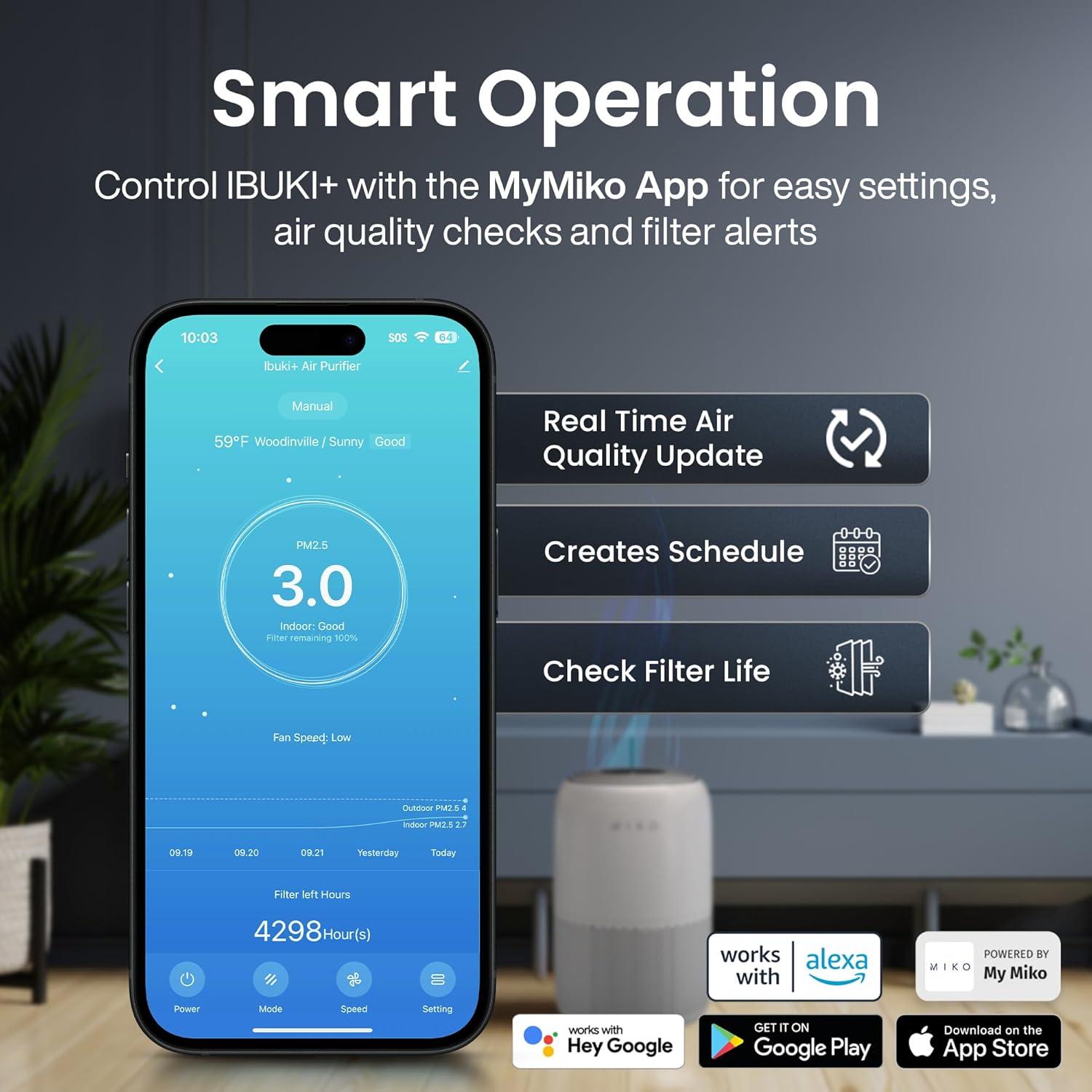 Miko HEPA Smart Air Purifier up to 770 Sqft - App Controlled