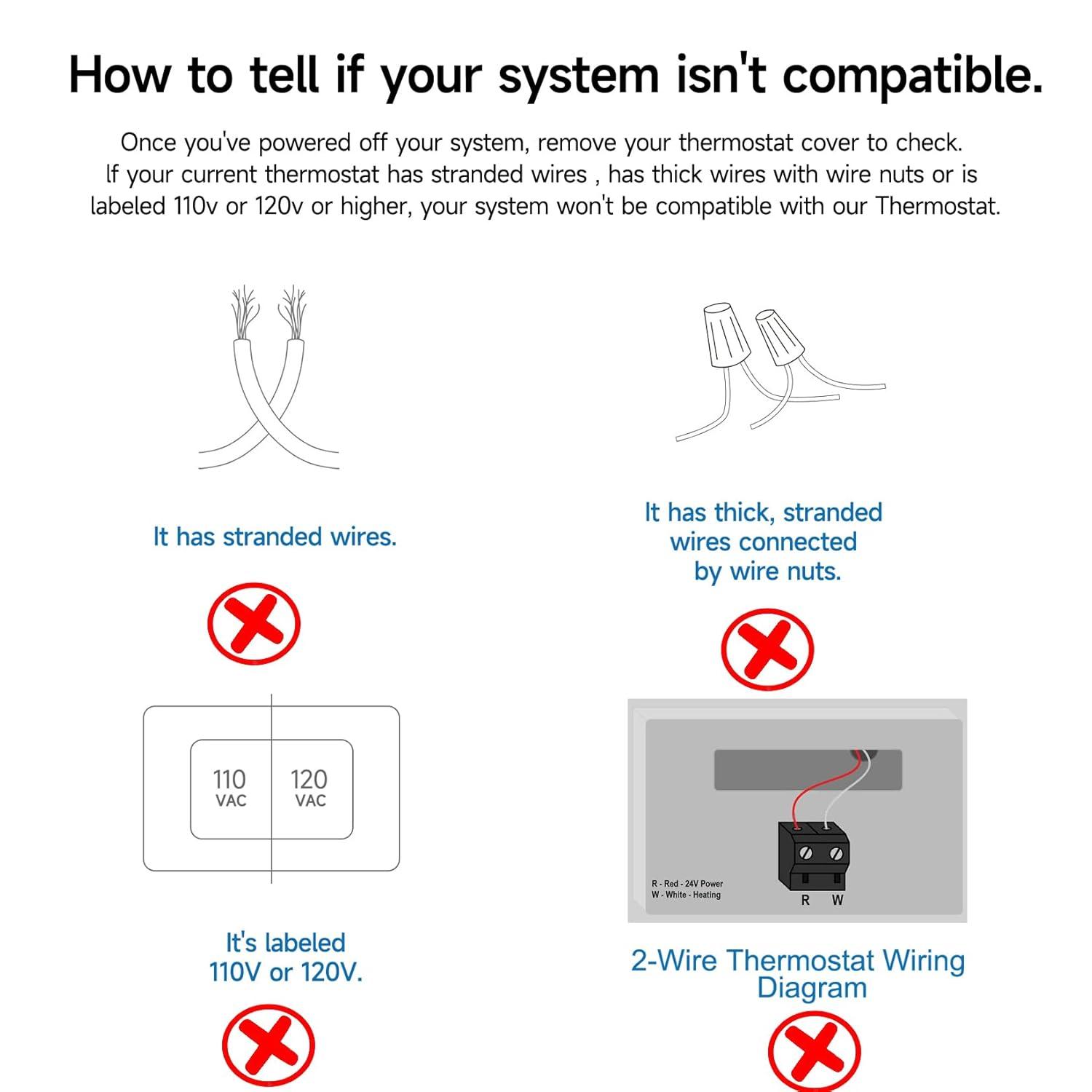 QUALITY FLOORING INC. Smart Thermostat For House With C-Wire Adapter, Programmable Wifi Thermostat Compatible With Alexa And Google Assistant,Energy Saving, Remote Control Tuya/Smart Life, C-Wire Require,Christamas Gift