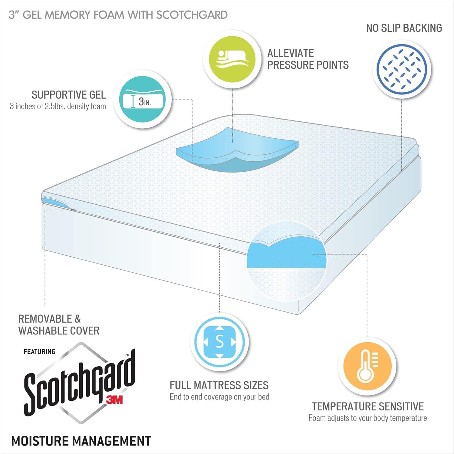 Madison Park 3" Cooling Gel Memory Foam Mattress Topper