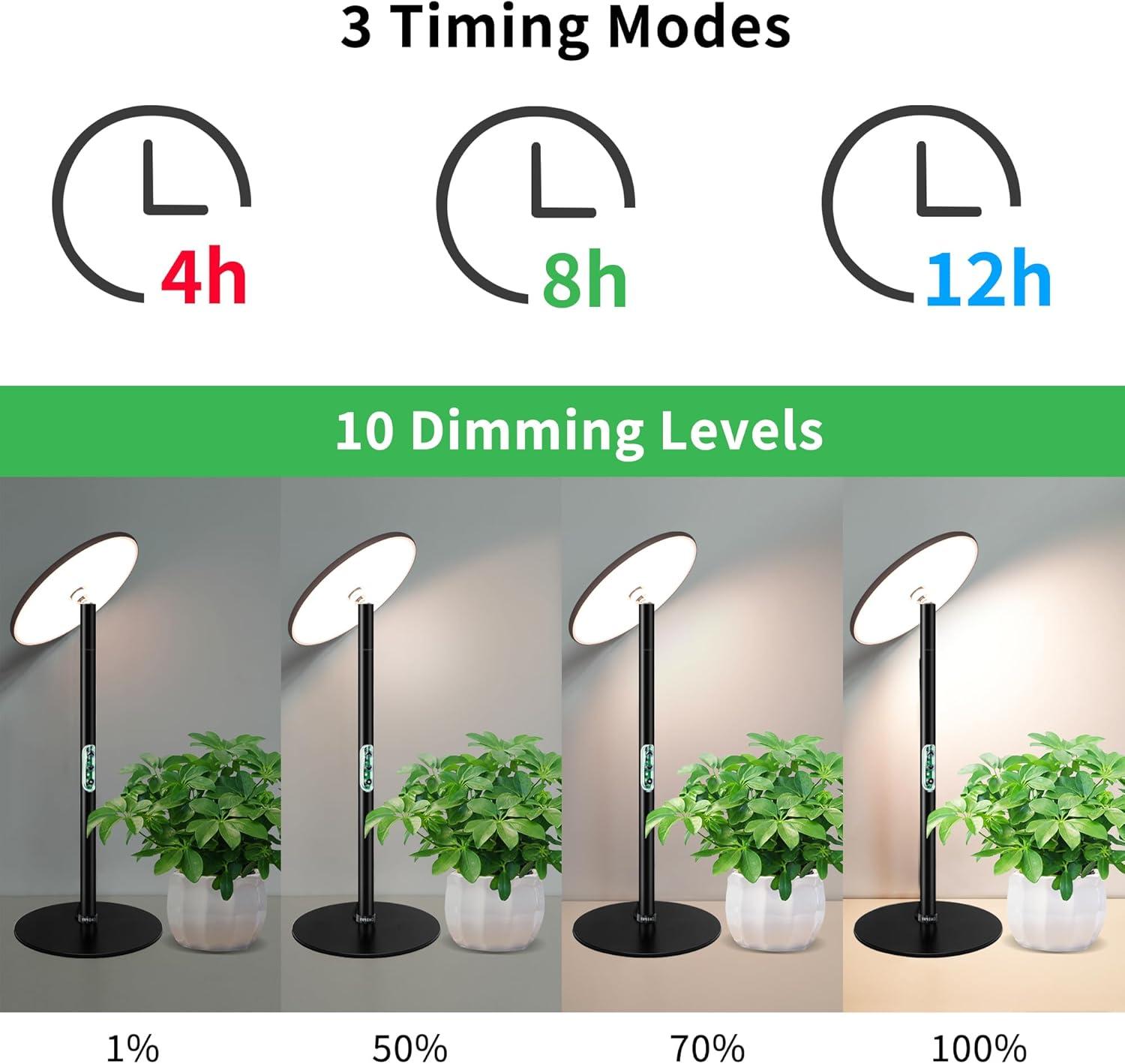 Grow Lights For Indoor Plants