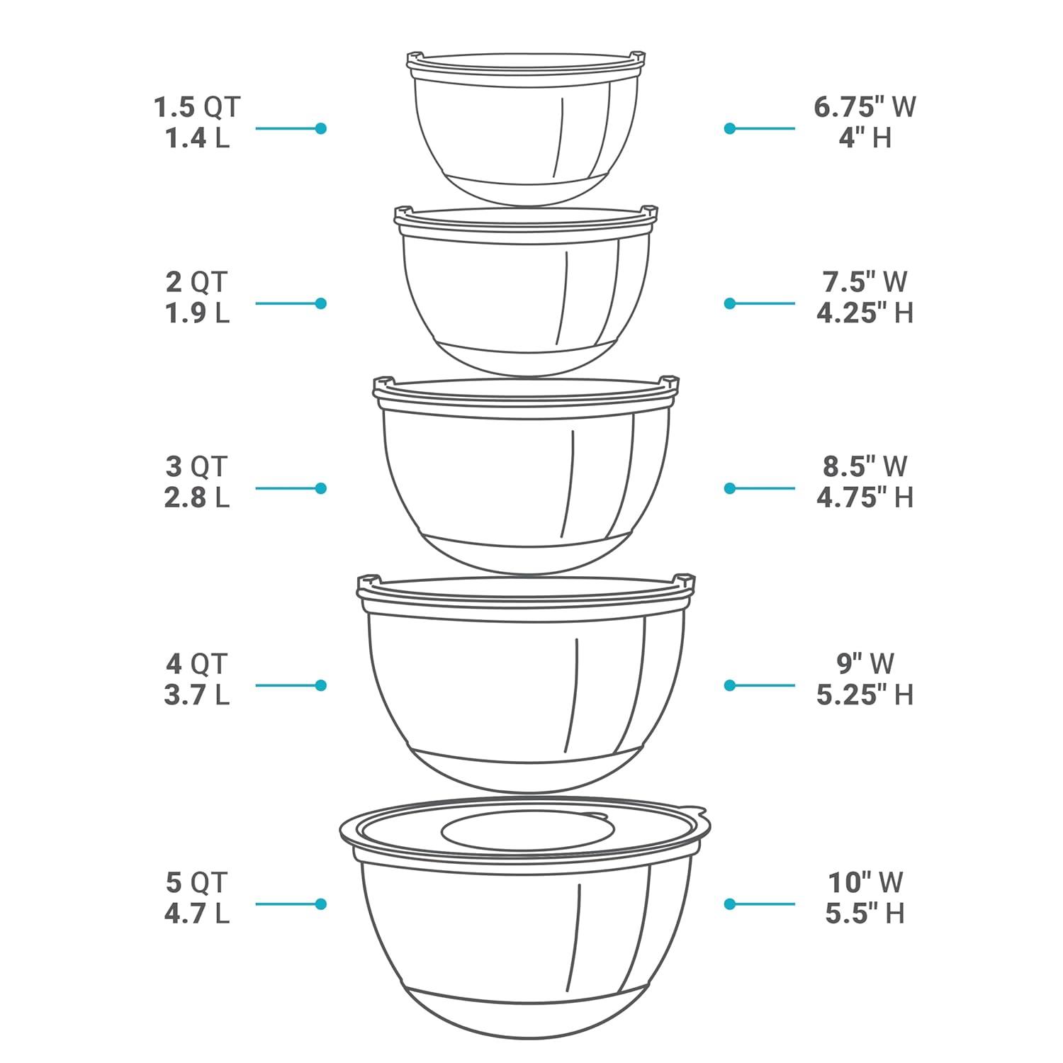 Toledo Bath & Kitchen Stainless Steel Mixing Bowls With Lids, 5-Pack Metal Nesting Bowls With Airtight Covers For Cooking, Baking, Serving, Storage, Non-Toxic & Dishwasher Safe, Size 4.6/3/1.5/1/0.7QT - Khaki