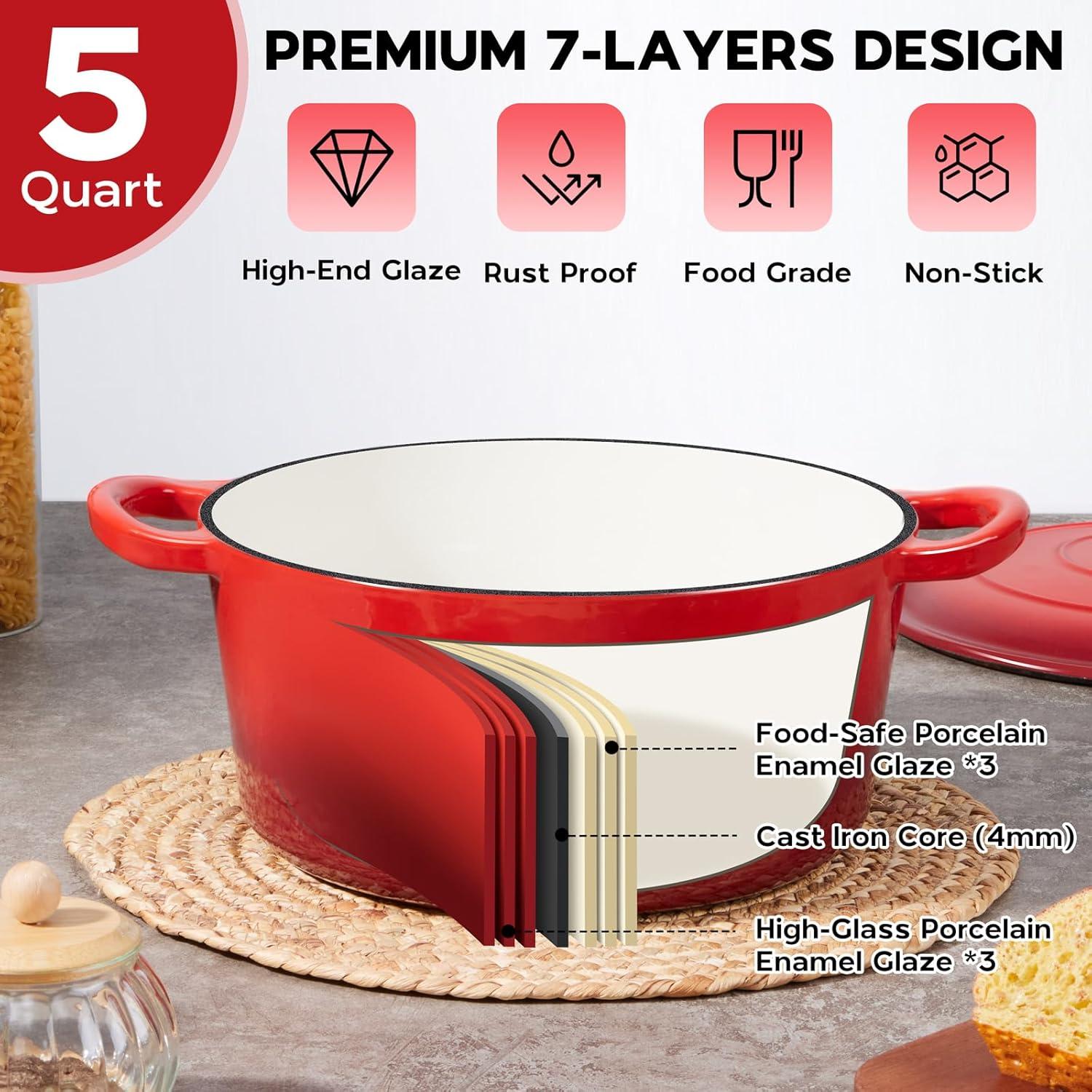 Onader 5QT Enameled Cast Iron Dutch Oven, Round Dutch Oven Pot with Lid for Sourdough Bread Baking - Red