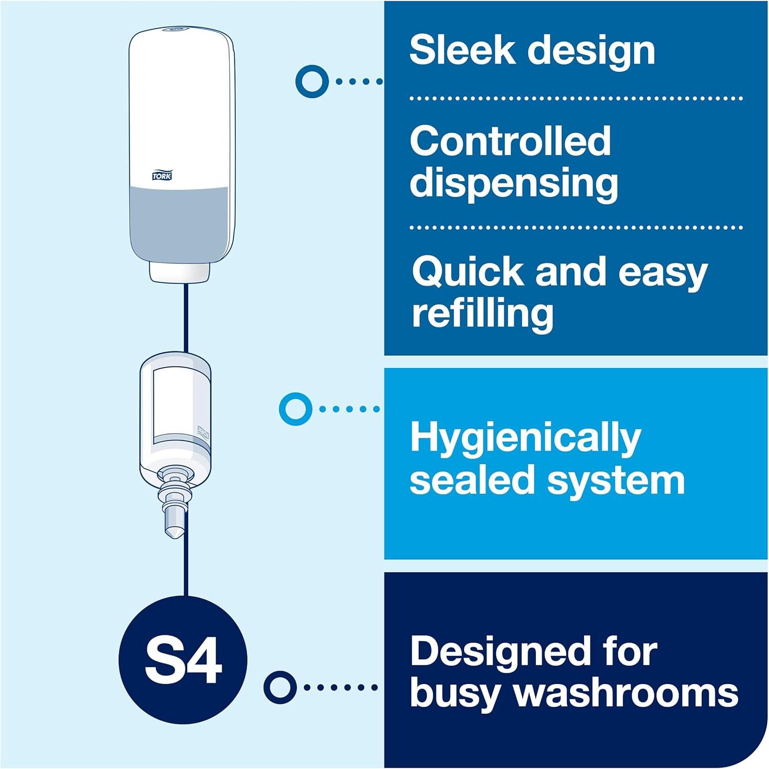 Essity North America TW570020A Tork Il Elevation Dispenser Soap, White