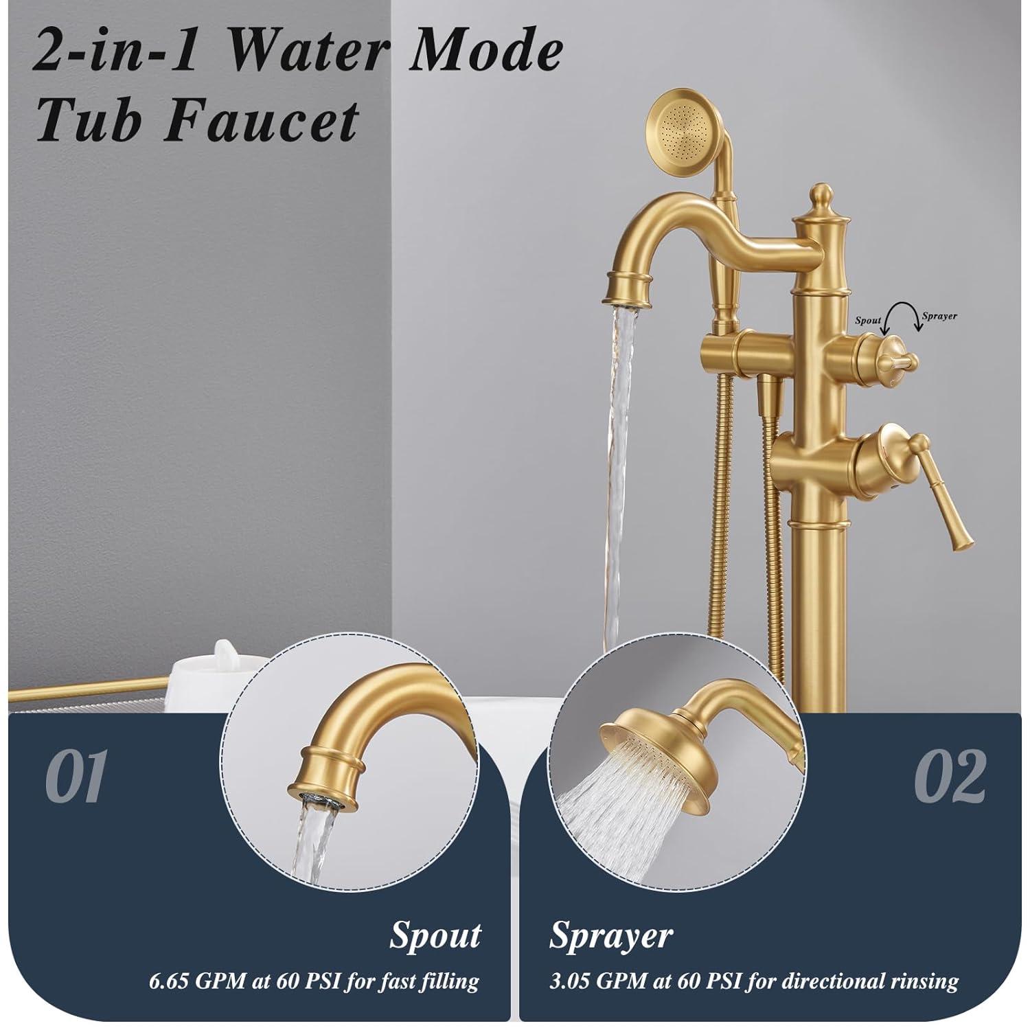 MOGFCT Waterfall Freestanding Bathtub Faucet Set Single Handle Floor Mount Tub Filler with Hand Shower ,Matte Black