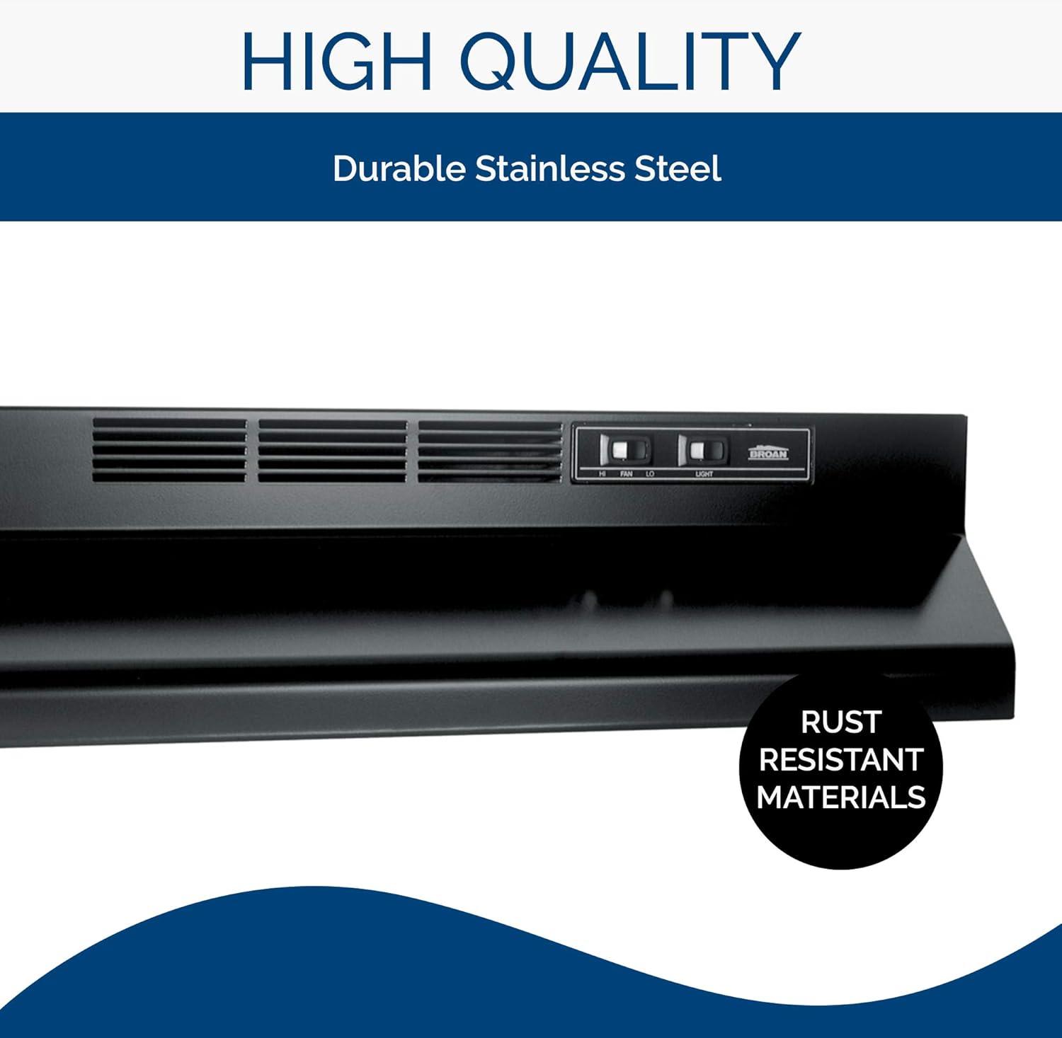 Broan NuTone 30" Stainless Steel Ductless (Non-Vented) Under Cabinet Range Hood with Charcoal Filter