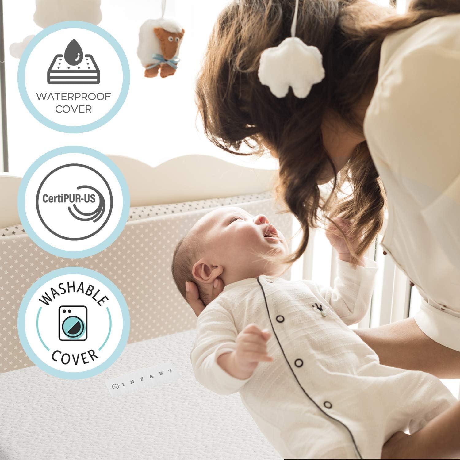 Dual-Sided White Cotton Gel Memory Foam Crib Mattress