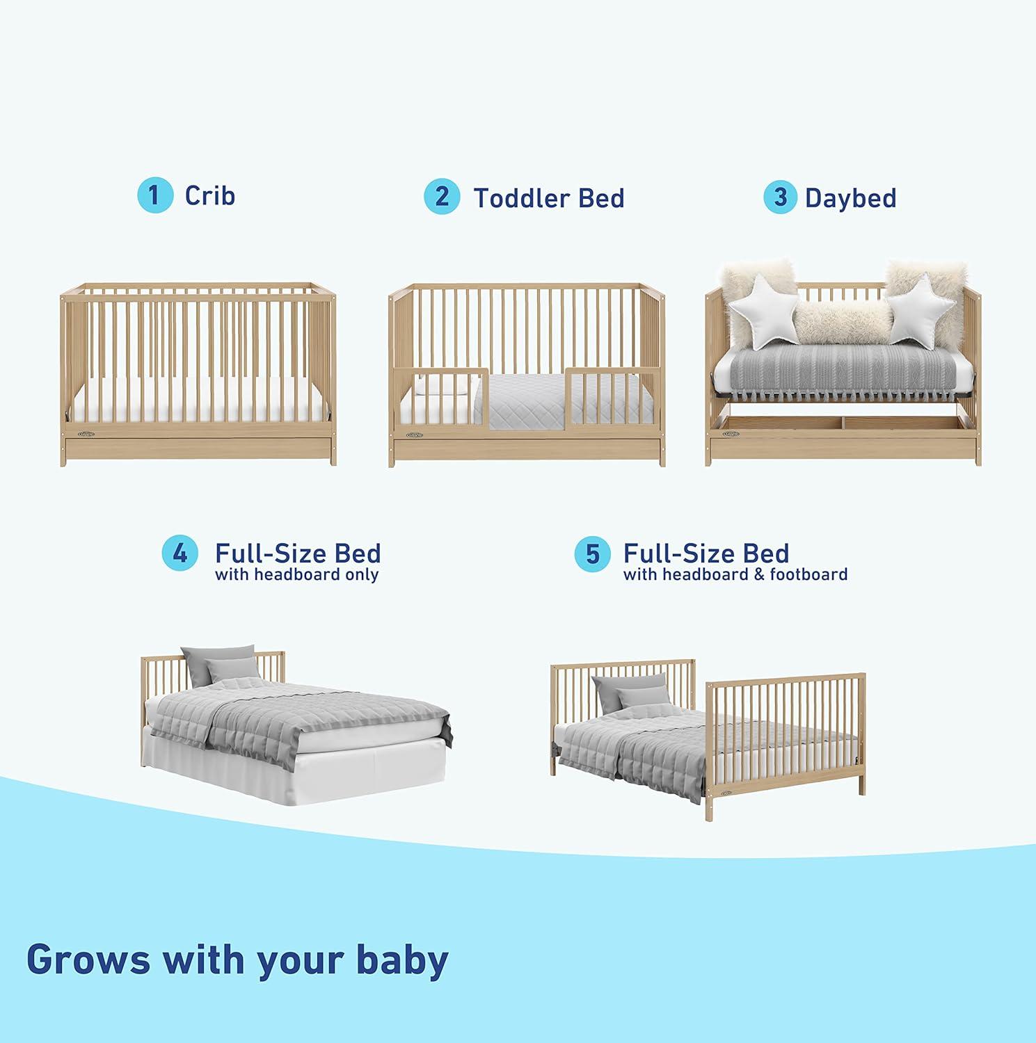 Teddi 4-in-1 Mini Convertible Crib with Mattress