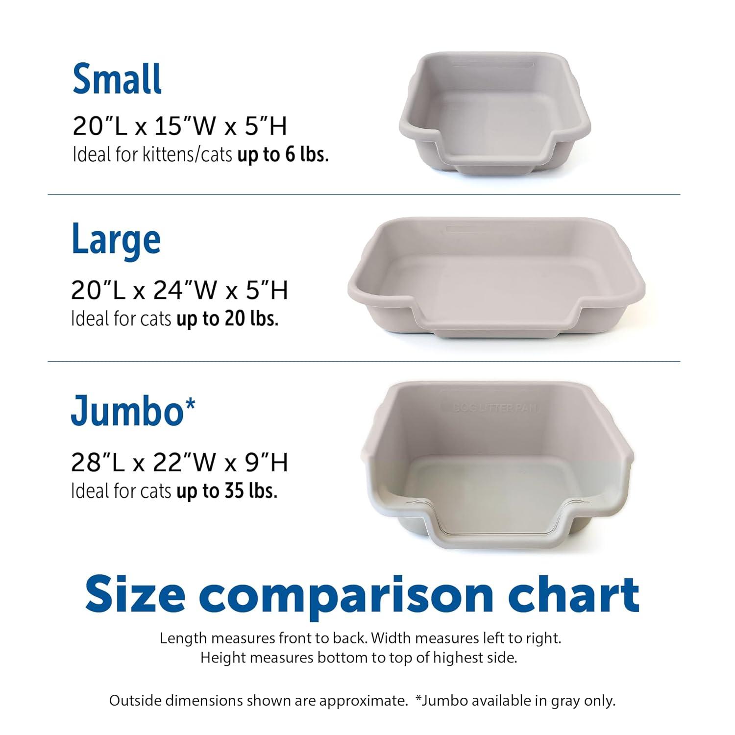 Kitty Go Here Senior Cat Litter Box Sand Color, Small Size