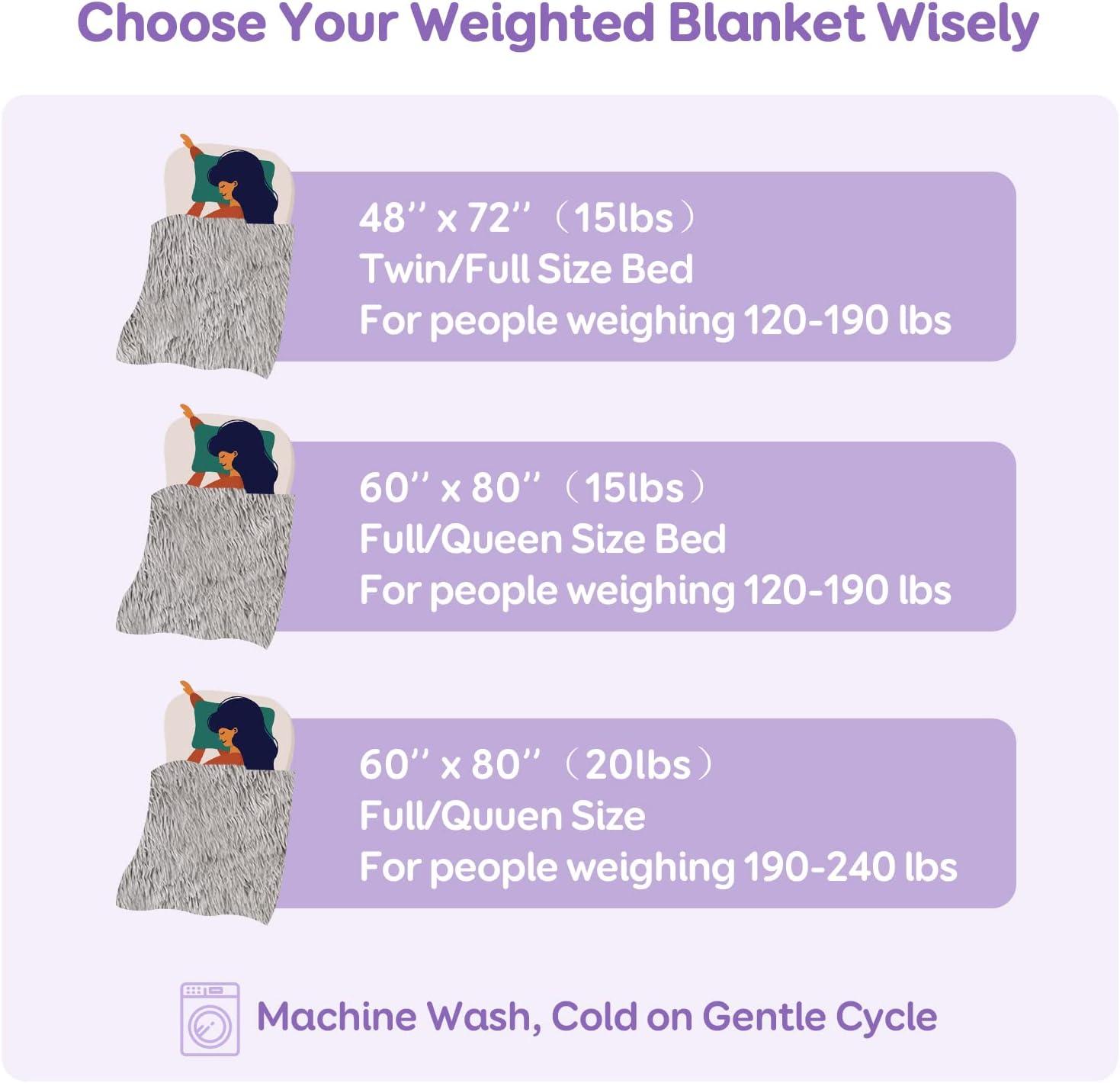 Cottonblue Faux Fur Weighted Blanket 15 lbs, Long Fur Fluffy Weighted Blanket Twin Size for Adults, Cozy Warm Fuzzy Sherpa Reverse Heavy Blanket for Sofa Bed Couch, 48 x 72 Inches, Morandi Grey