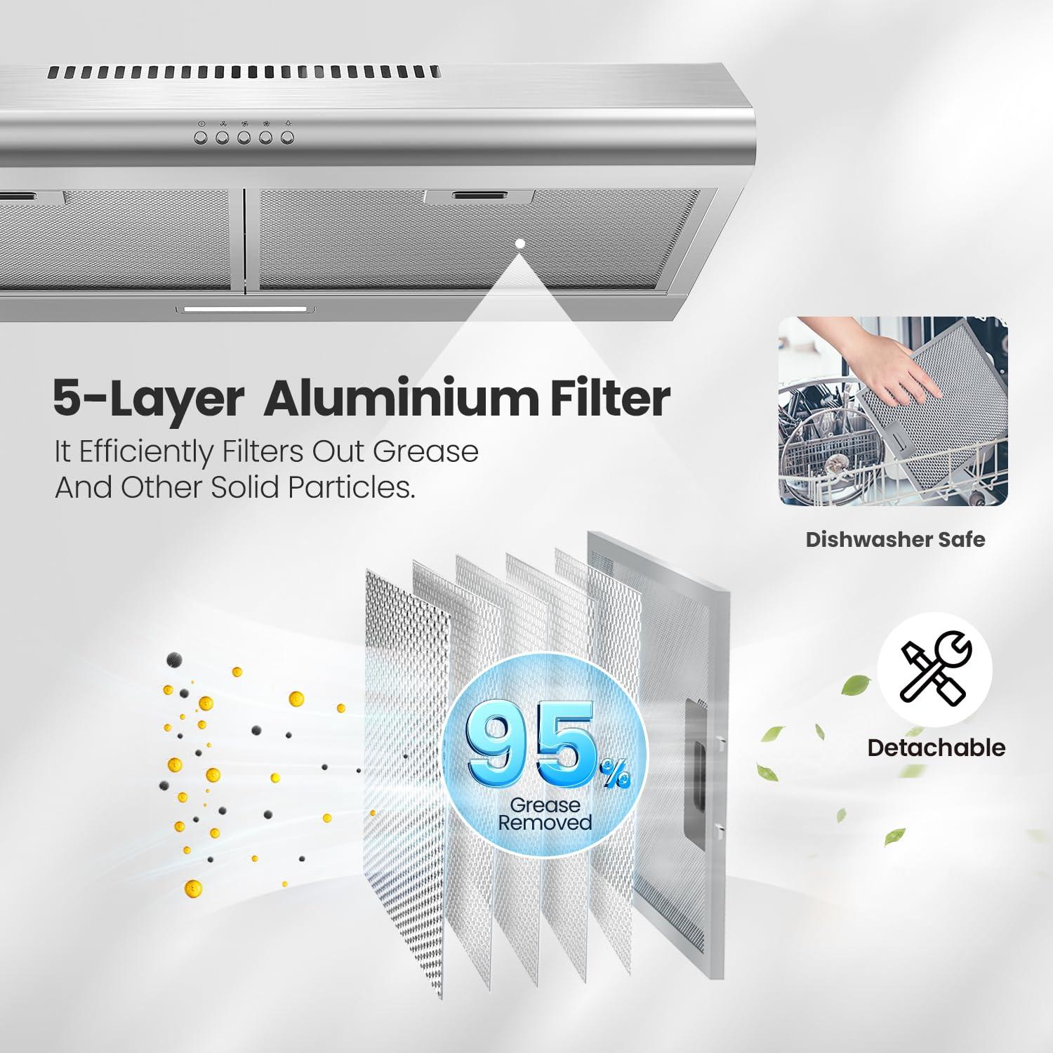 30 in. 200 CFM Convertible Ducted Under Cabinet Range Hood in Stainless Steel with 2 Reuseable Filters and 2 LED Lights