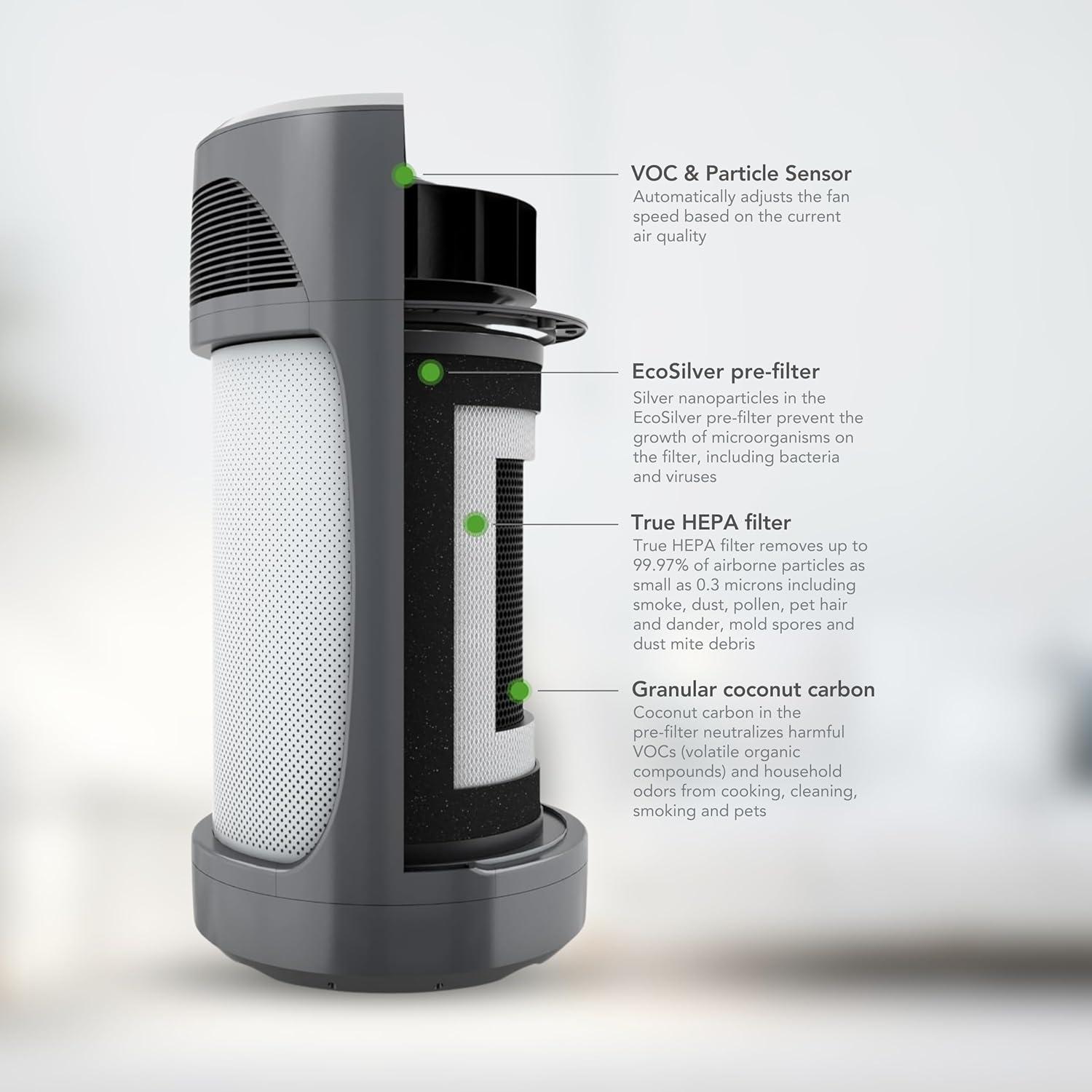 Hunter HP800 Air Purifiers for Home Large Room and Bedroom.