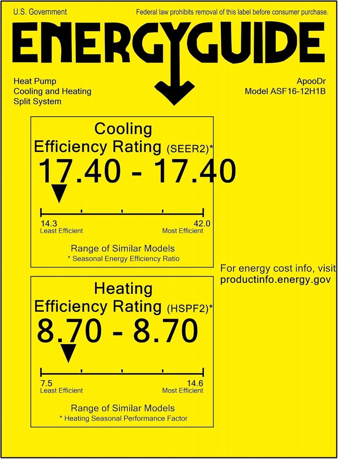 ApooDr 12,000 BTU 17.4 SEER2, 115-Volt, Ductless Mini Split AC with Heat Pump, Wi-Fi, 16Ft. Lineset