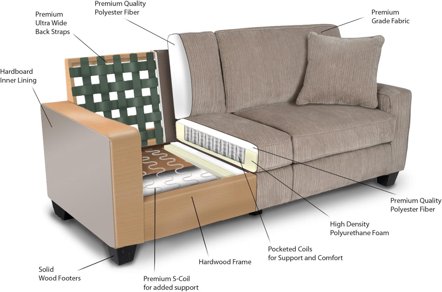 Serta Palisades 78" Track Arm Sofa, Easy Care Fabric, Soft Pillow Back, Pocket Coil Seat Cushions