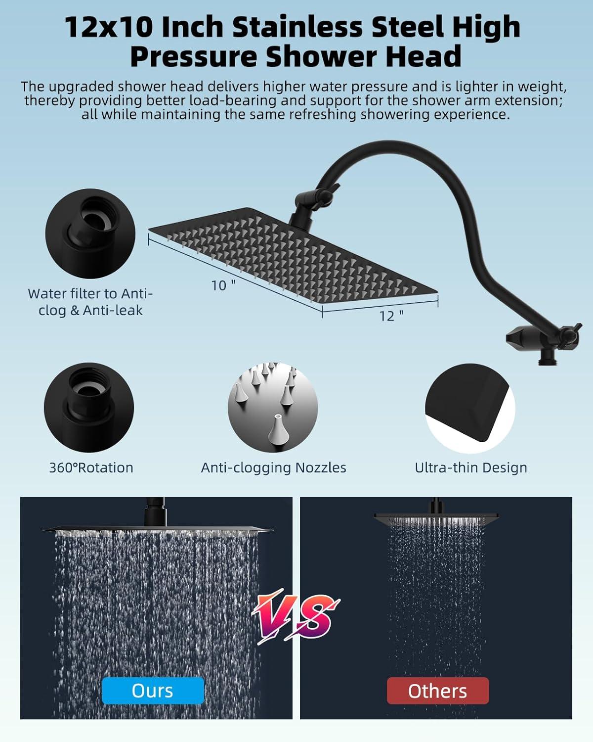 Hibbent Dual Shower Head Combo with Metal 8 Inch High Pressure Rainfall Shower Head  and Handheld Shower SCW01-HS070-SS080-CP