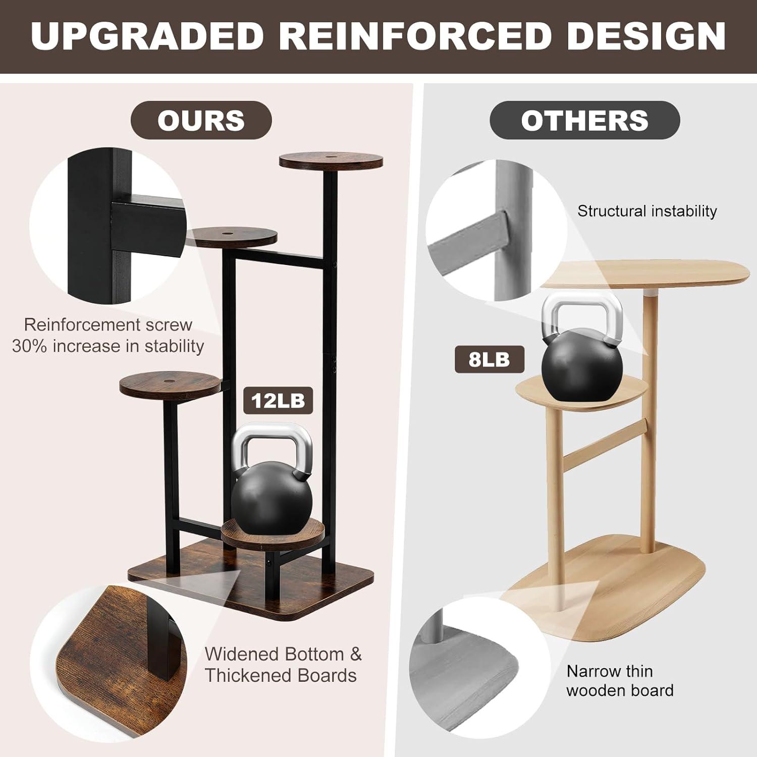 4 Tier Plant Stand Indoor,Tiered Plant Stands For Indoor Multiple Plants,Tiered Planter Shelf Rack Iron Potted Flower Pot Holder Stands For Patio, Garden, Corner, Balcony, Living Room