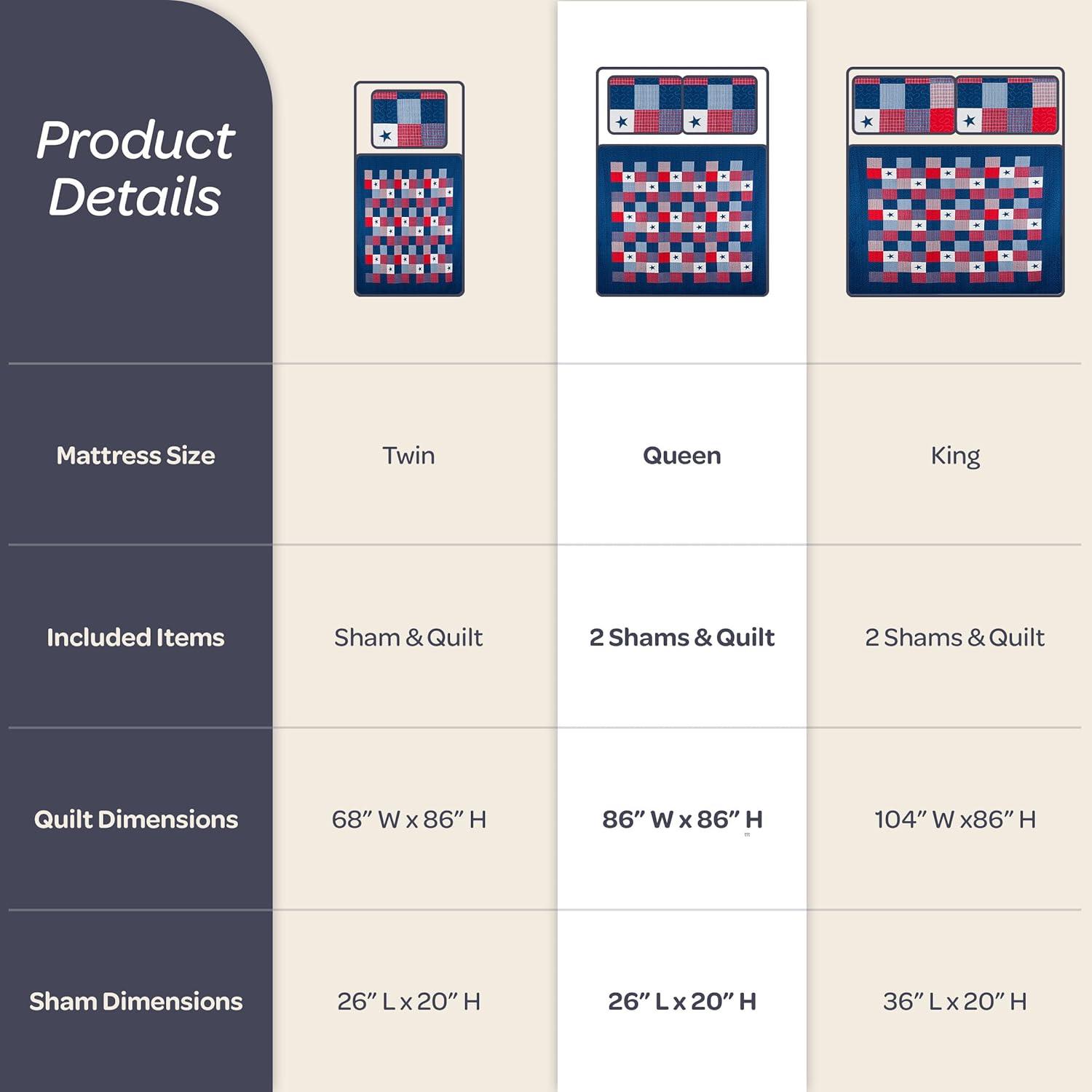 Lavish Home Caroline Quilt Set - Microfiber Americana Stars and Plaid Patchwork Bedding with 2 Pillow Shams