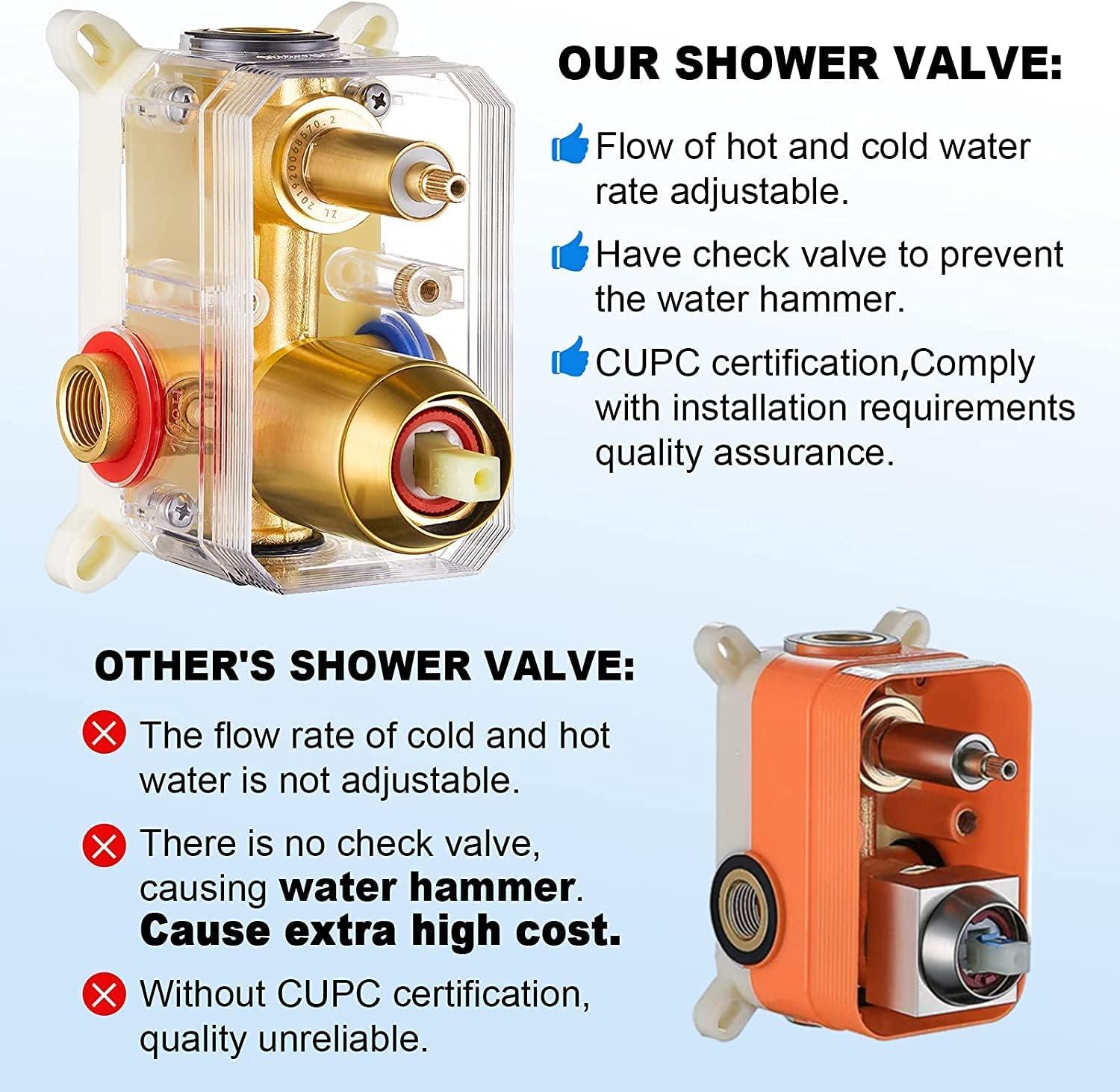 Brushed Gold Dual Rain and Handheld Shower System