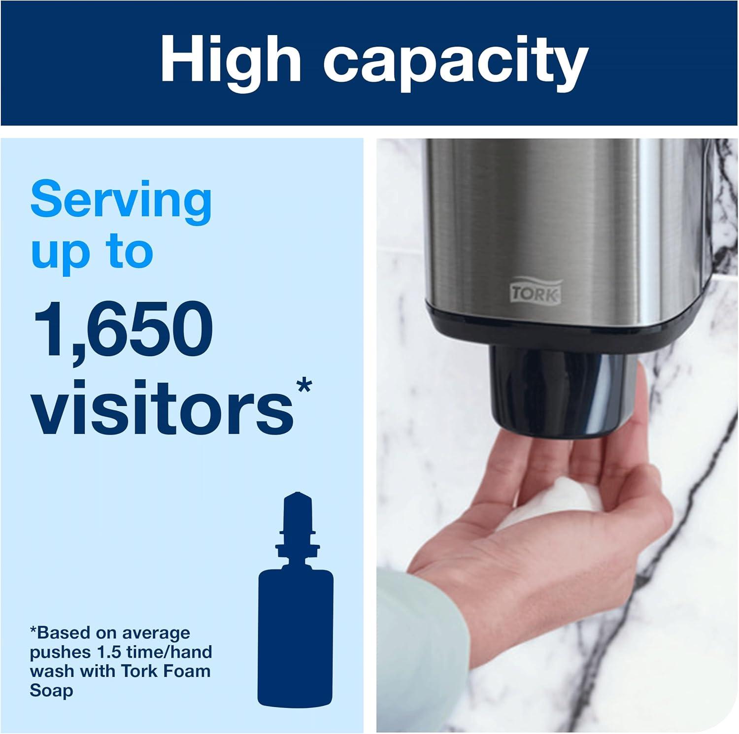 Stainless Steel Wall-Mount Manual Foam Soap Dispenser